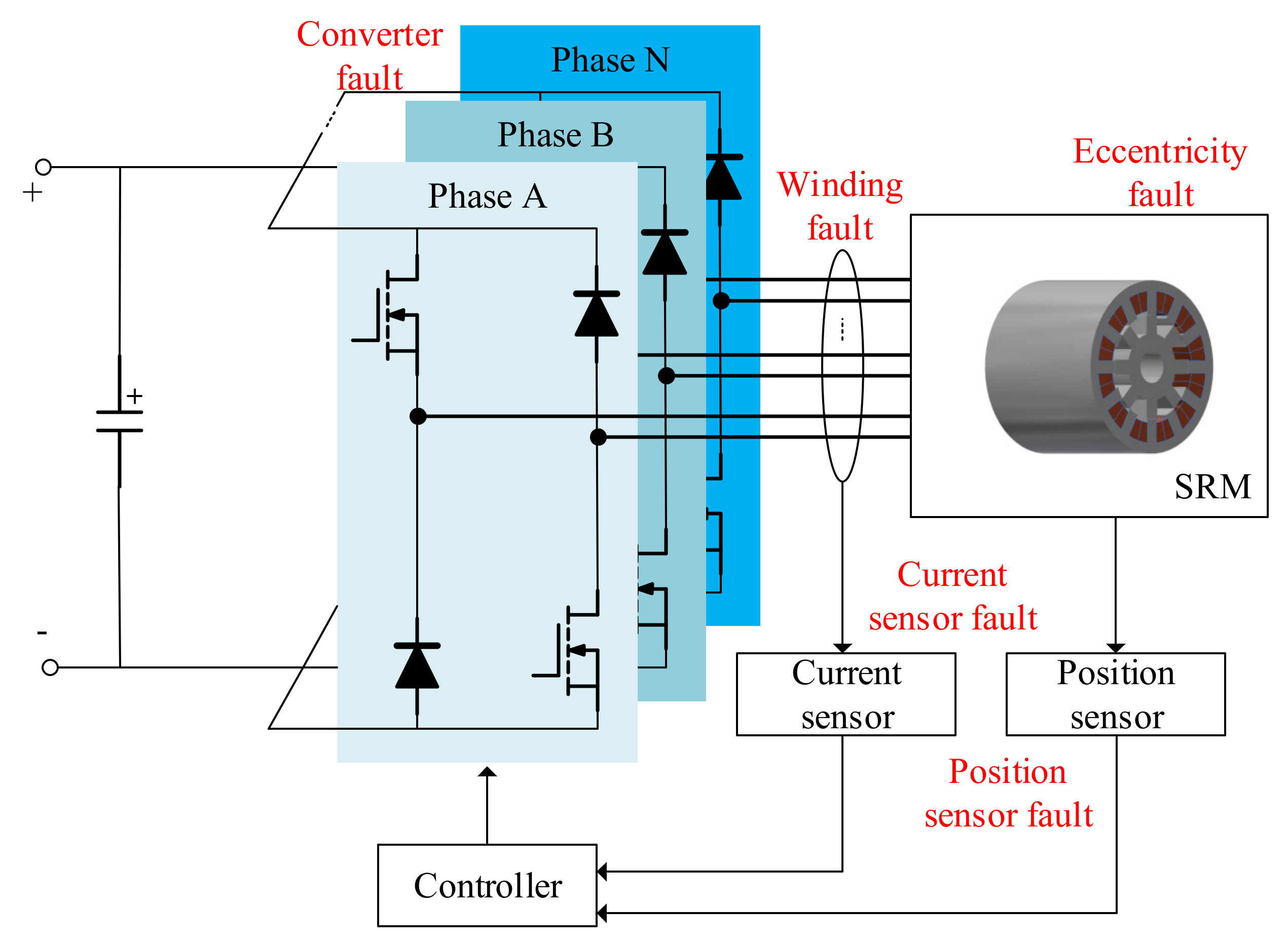 Energies 14 02079 g020 Energies 14 02079 g020