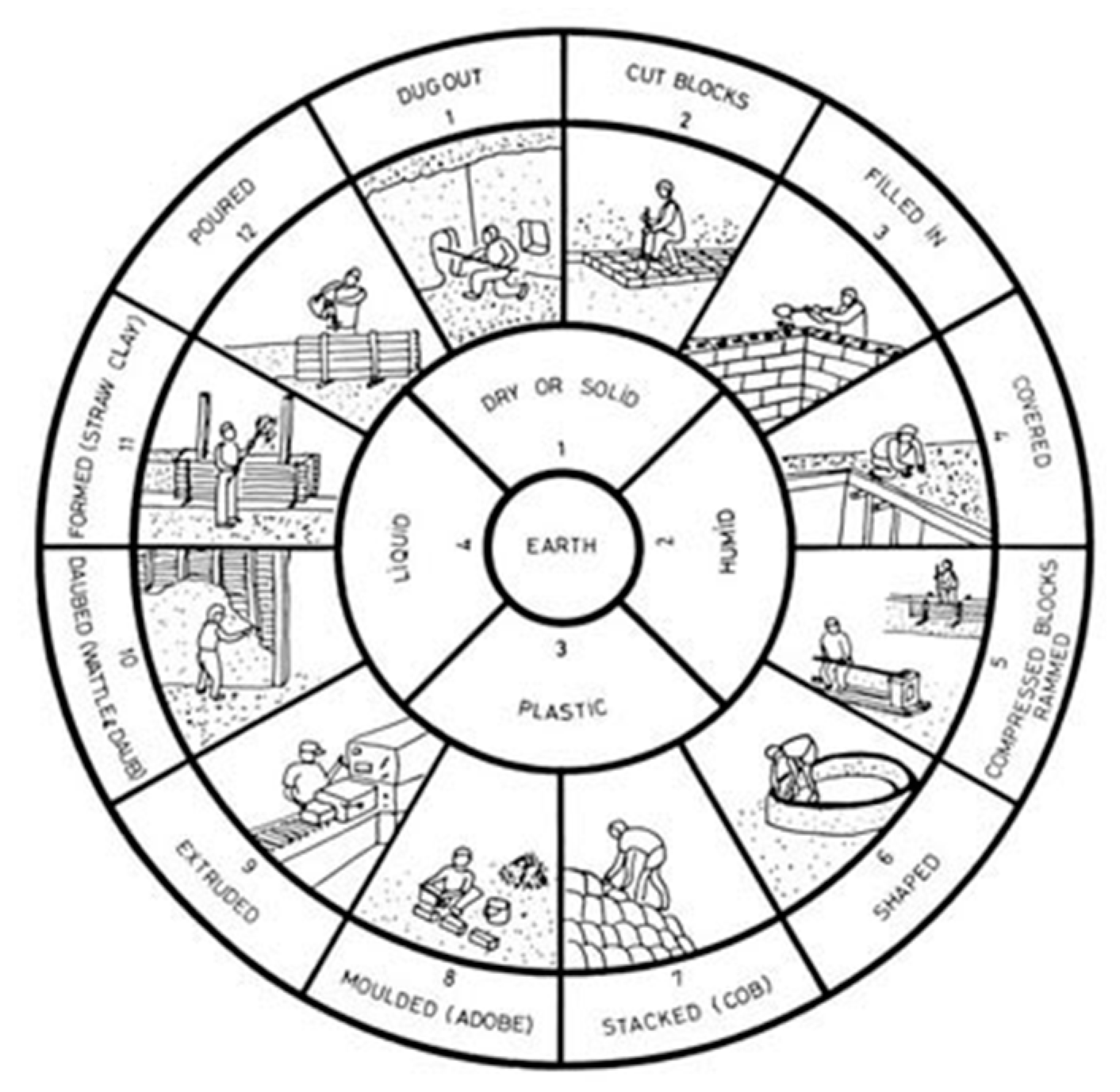 Energies 14 02080 g002