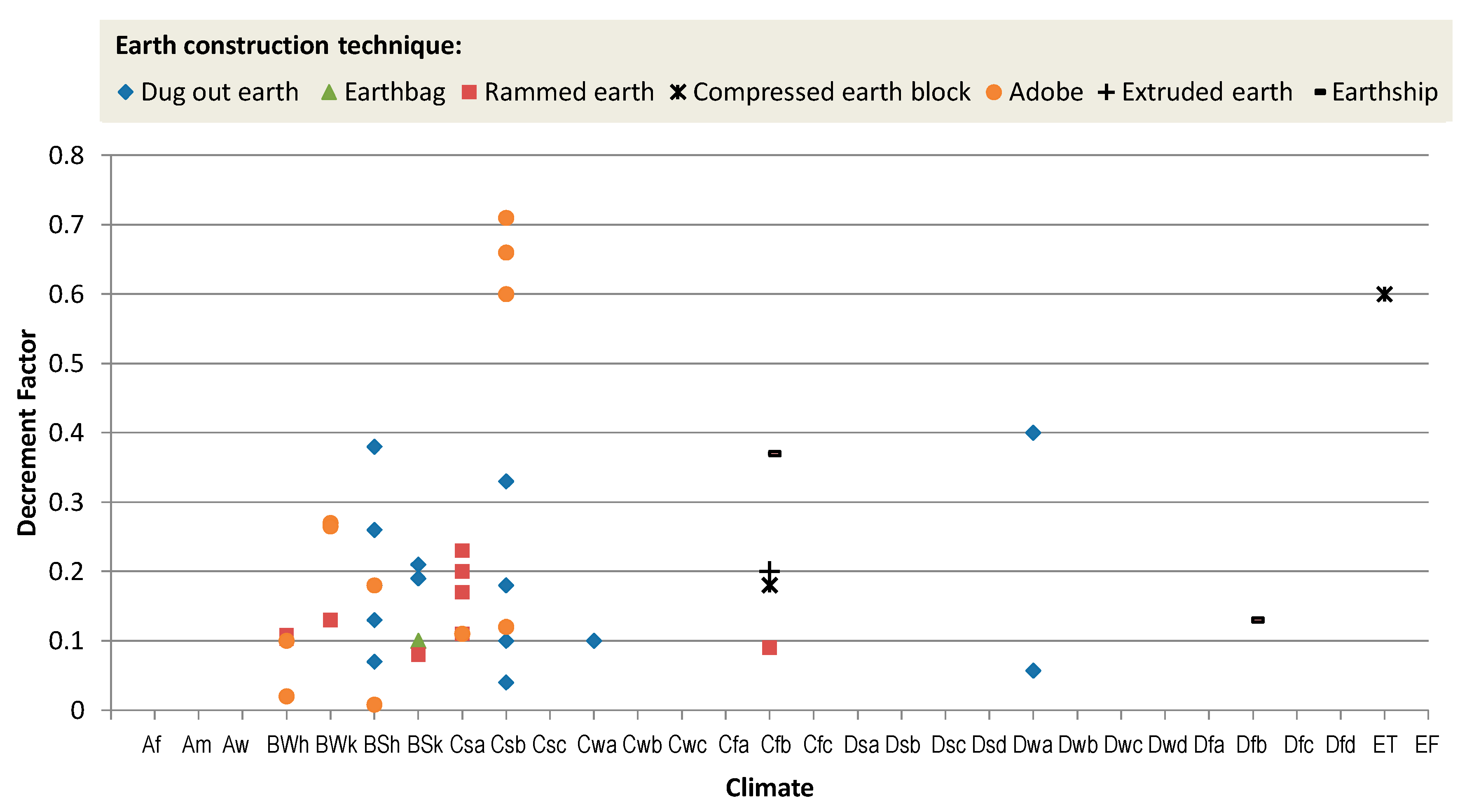 Energies 14 02080 g006