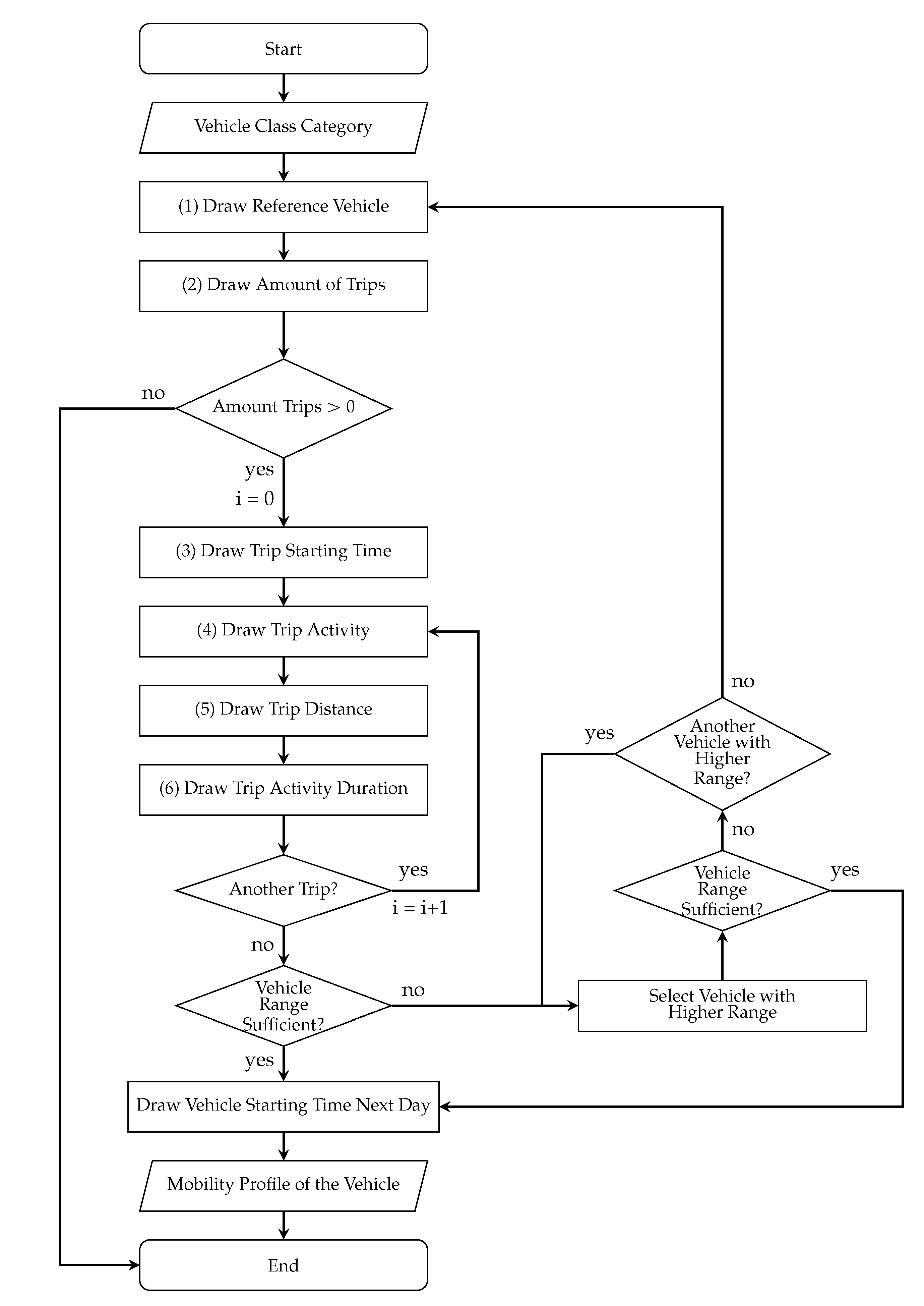 Energies 14 02081 g005 Energies 14 02081 g005