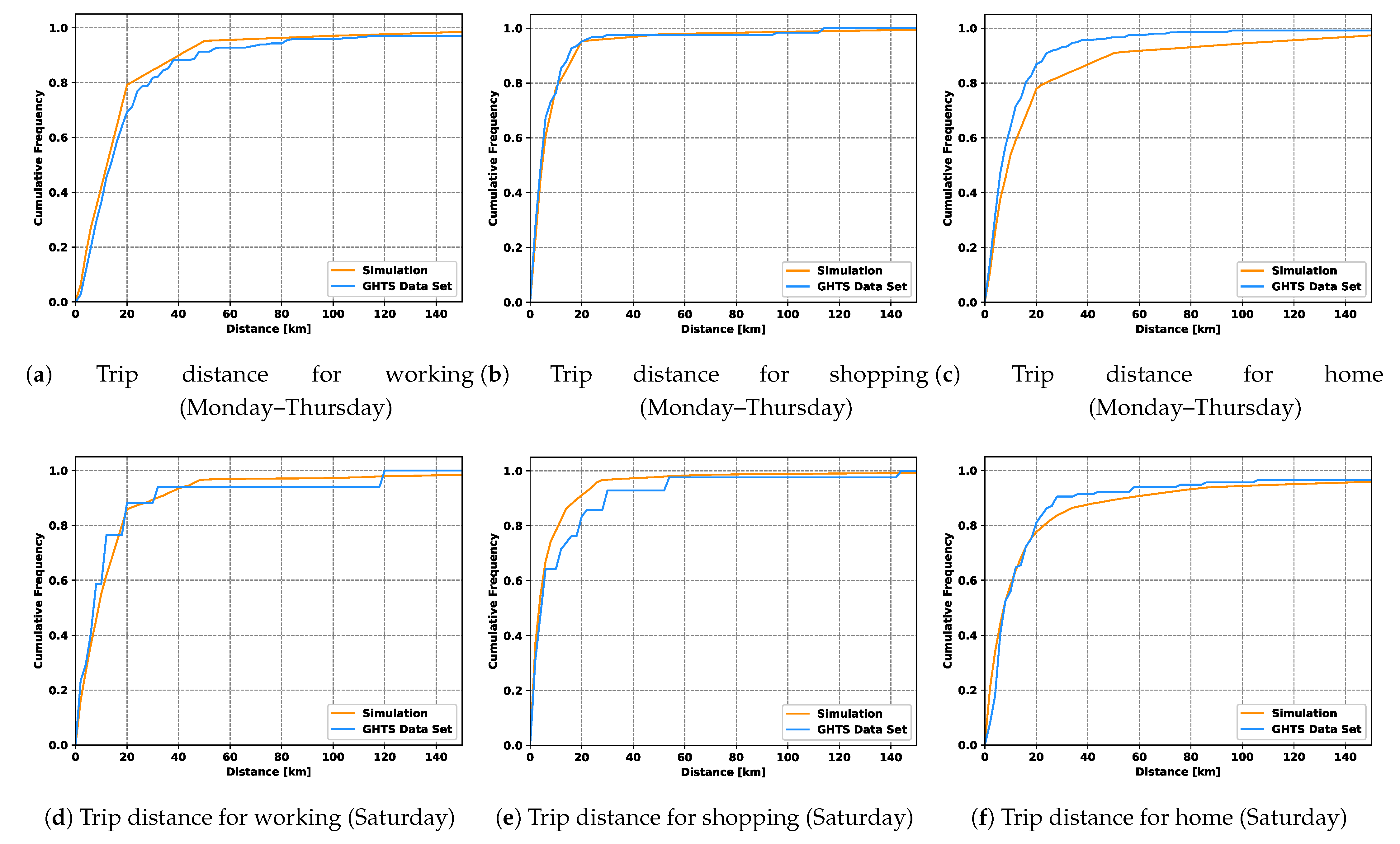 Energies 14 02081 g007 Energies 14 02081 g007