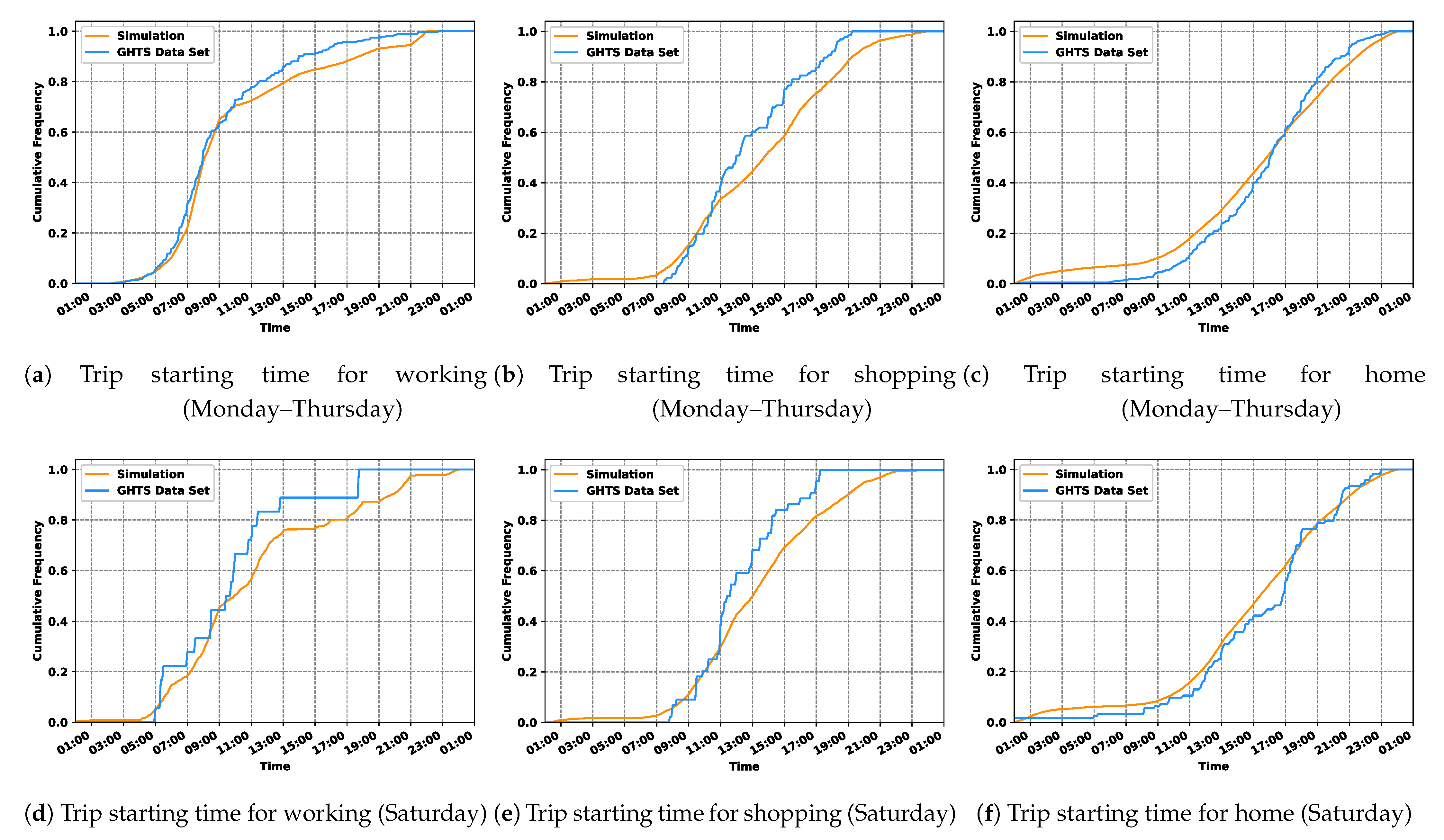 Energies 14 02081 g009 Energies 14 02081 g009