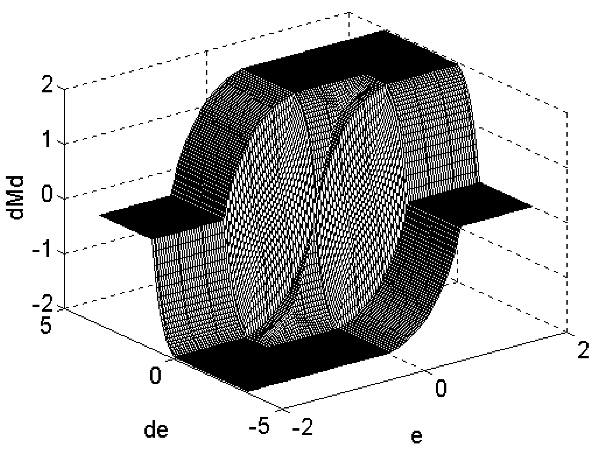 Energies 14 02083 g006