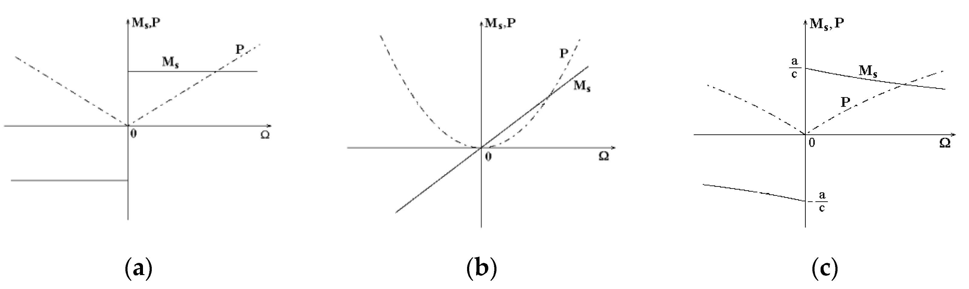 Energies 14 02083 g008