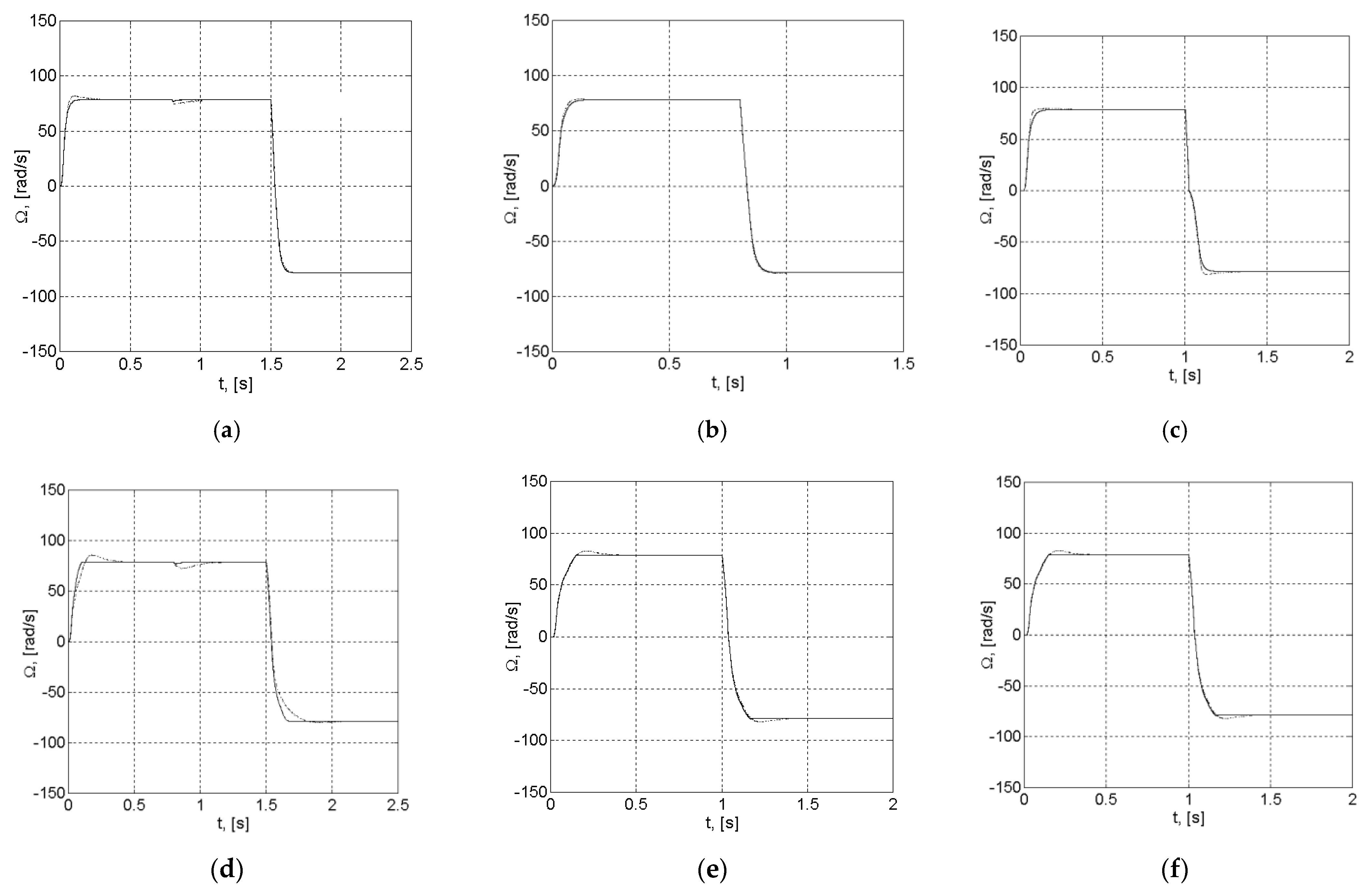 Energies 14 02083 g010