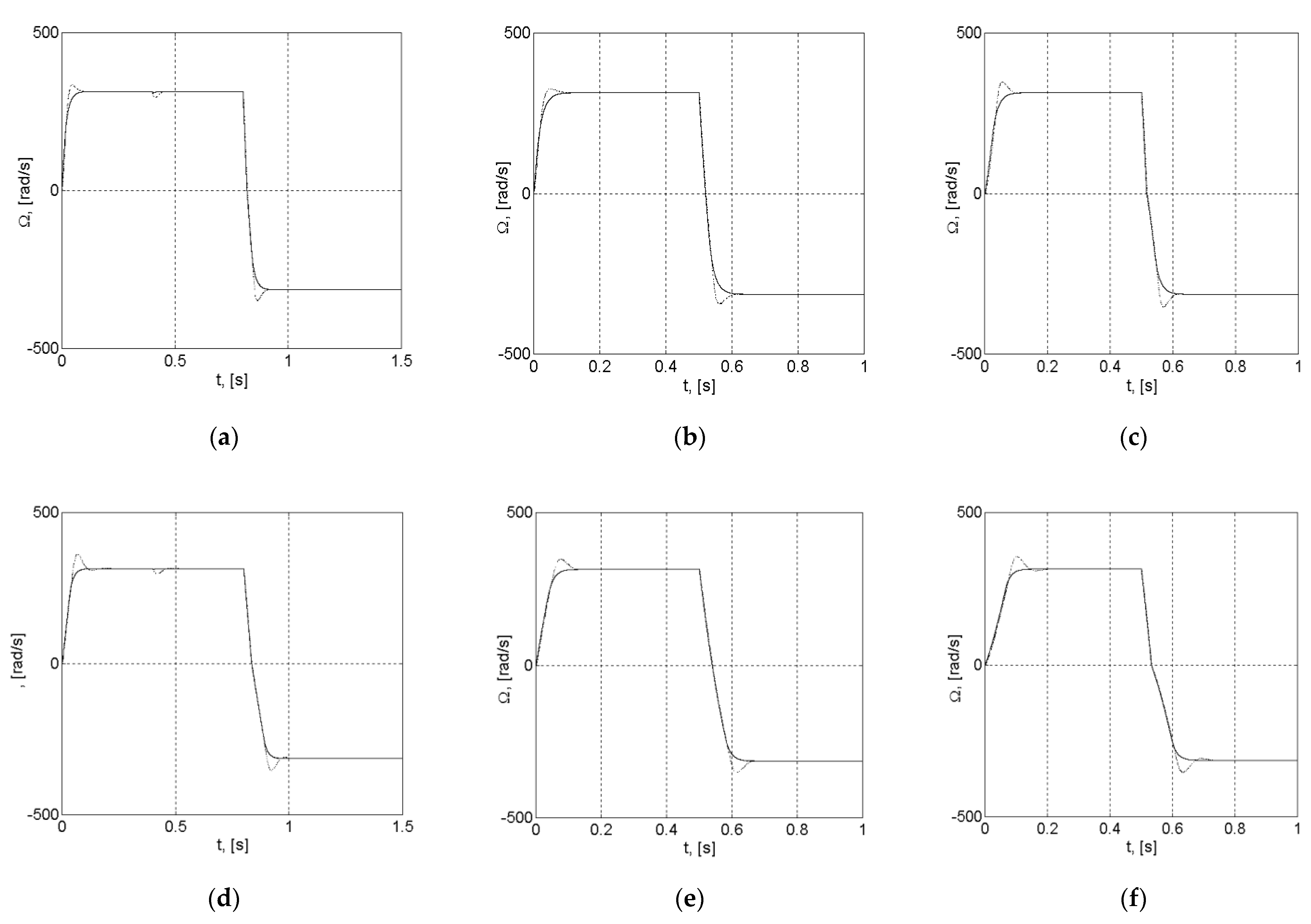 Energies 14 02083 g012