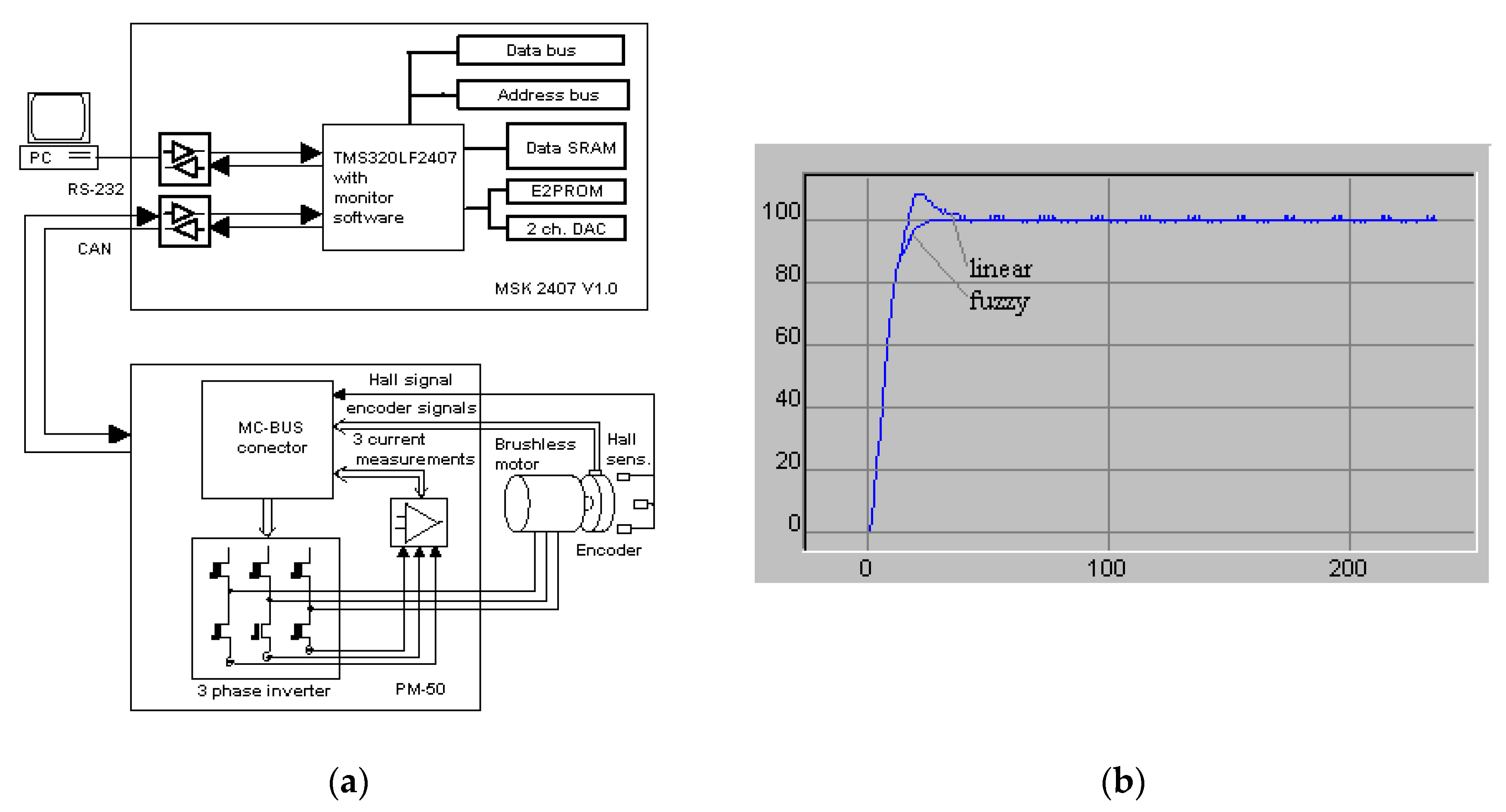Energies 14 02083 g013