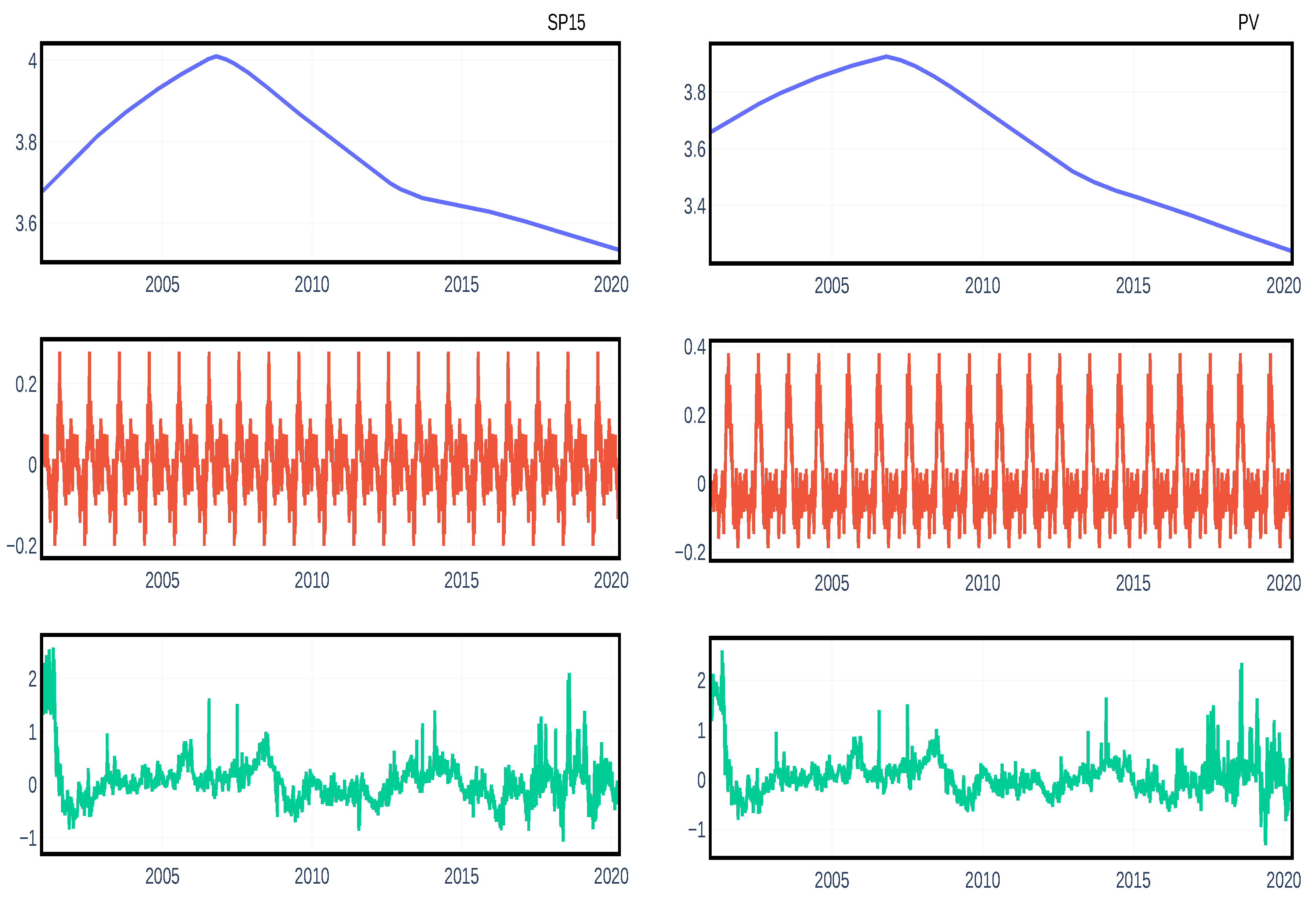 Energies 14 02084 g004