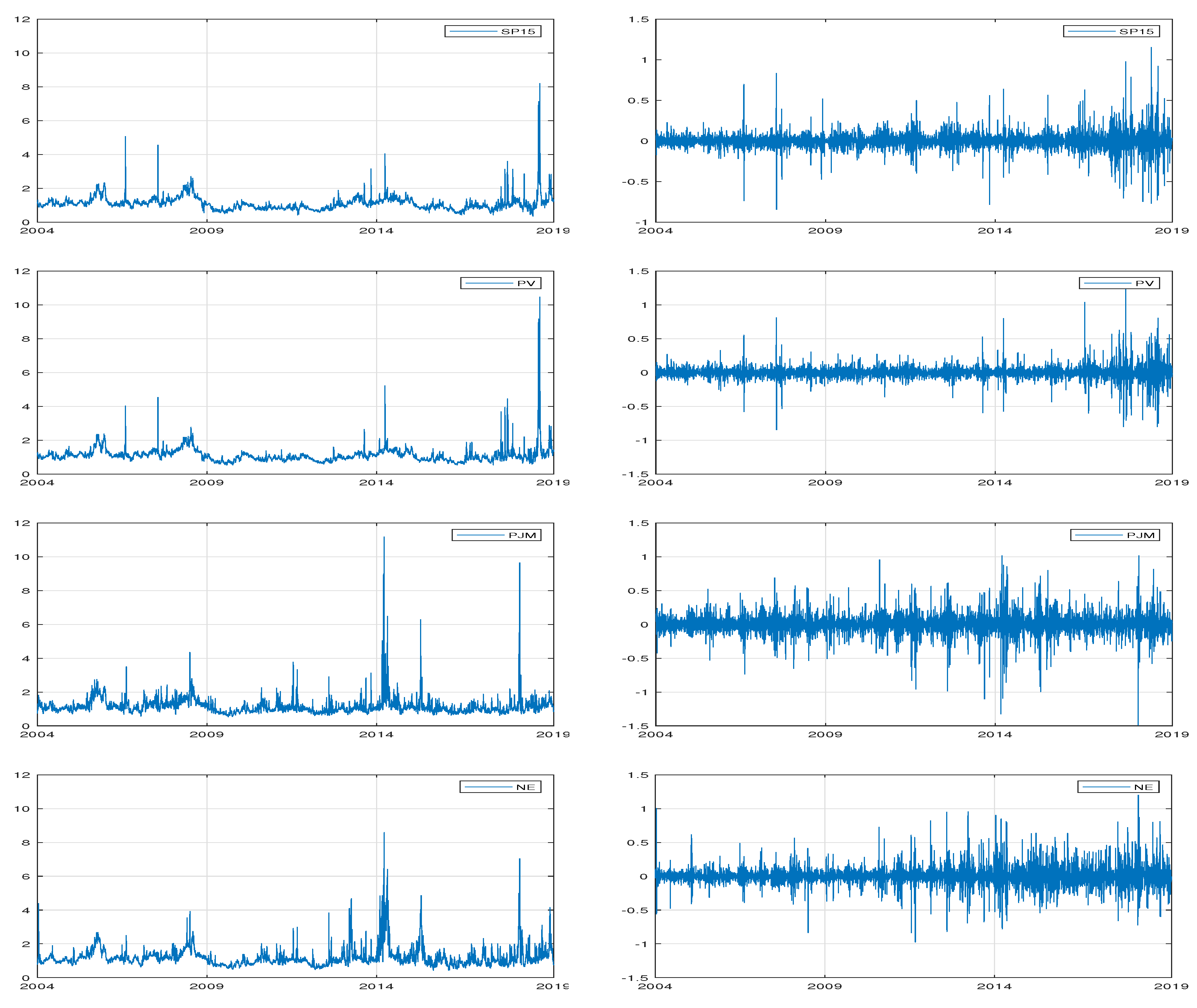 Energies 14 02084 g008