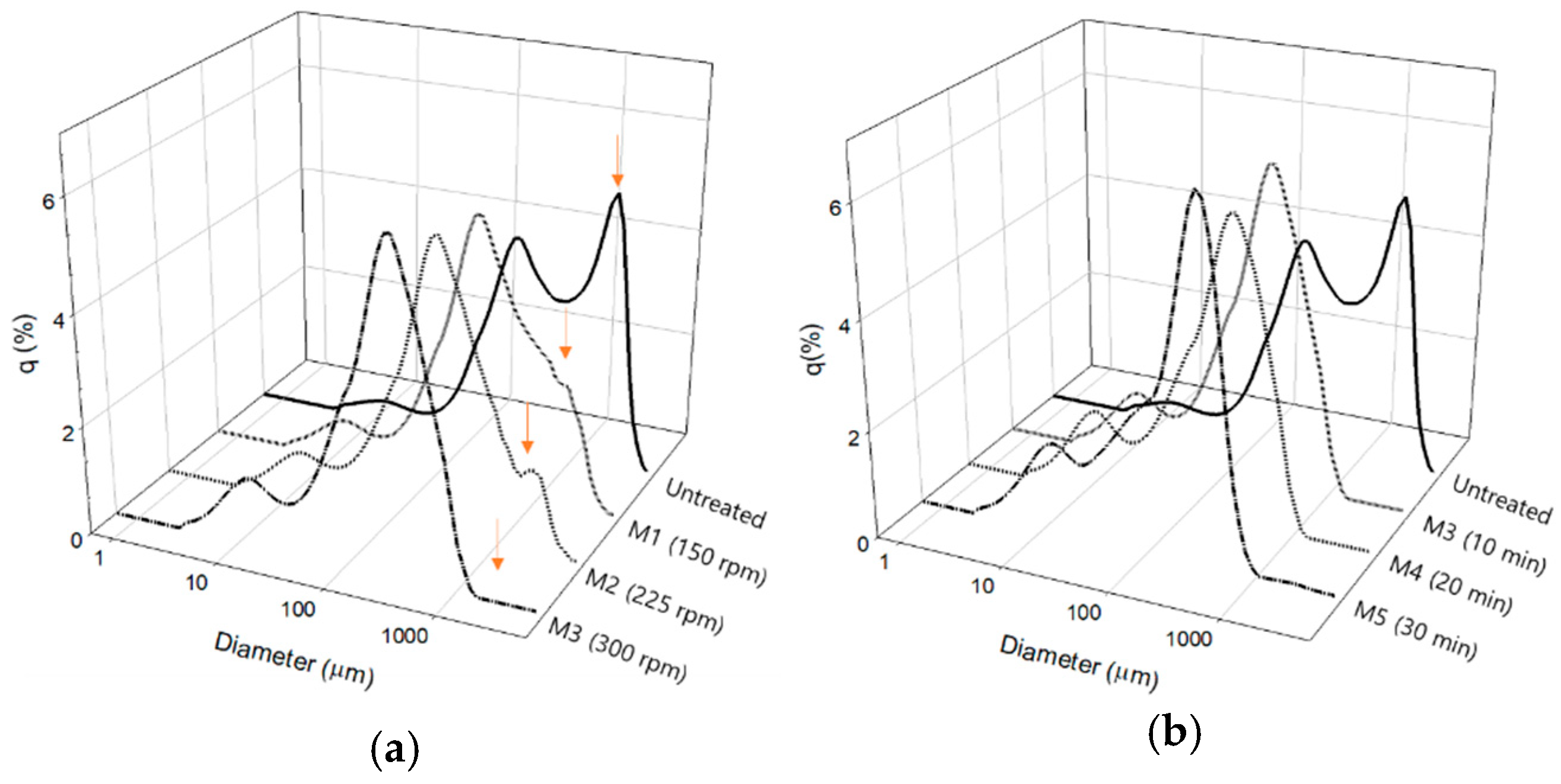 Energies 14 02085 g001 Energies 14 02085 g001