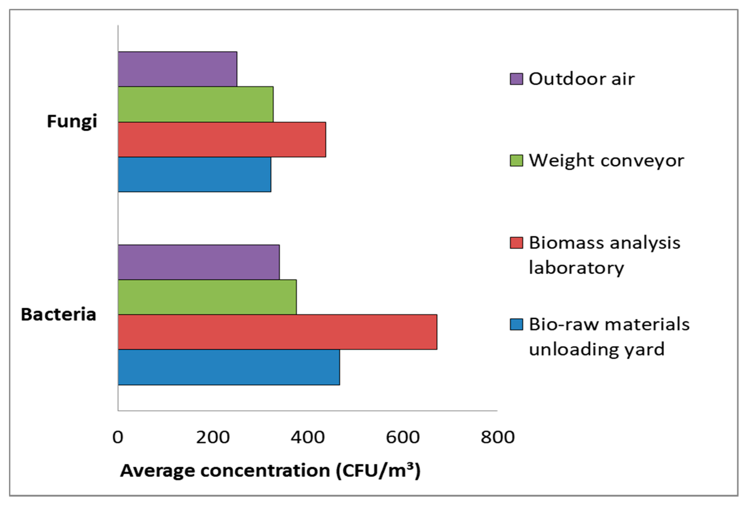 Energies 14 02086 g002 Energies 14 02086 g002