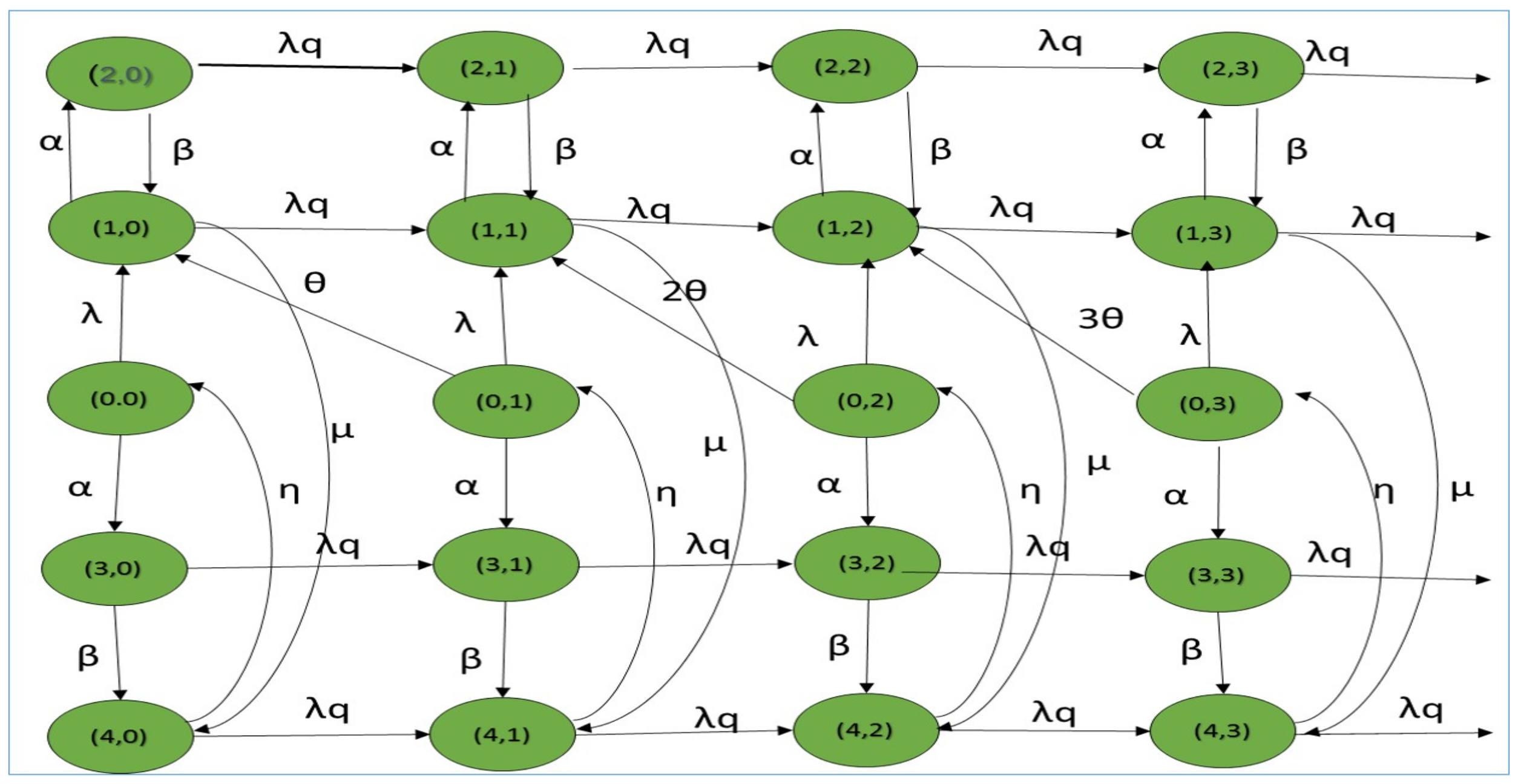 Energies 14 02088 g002