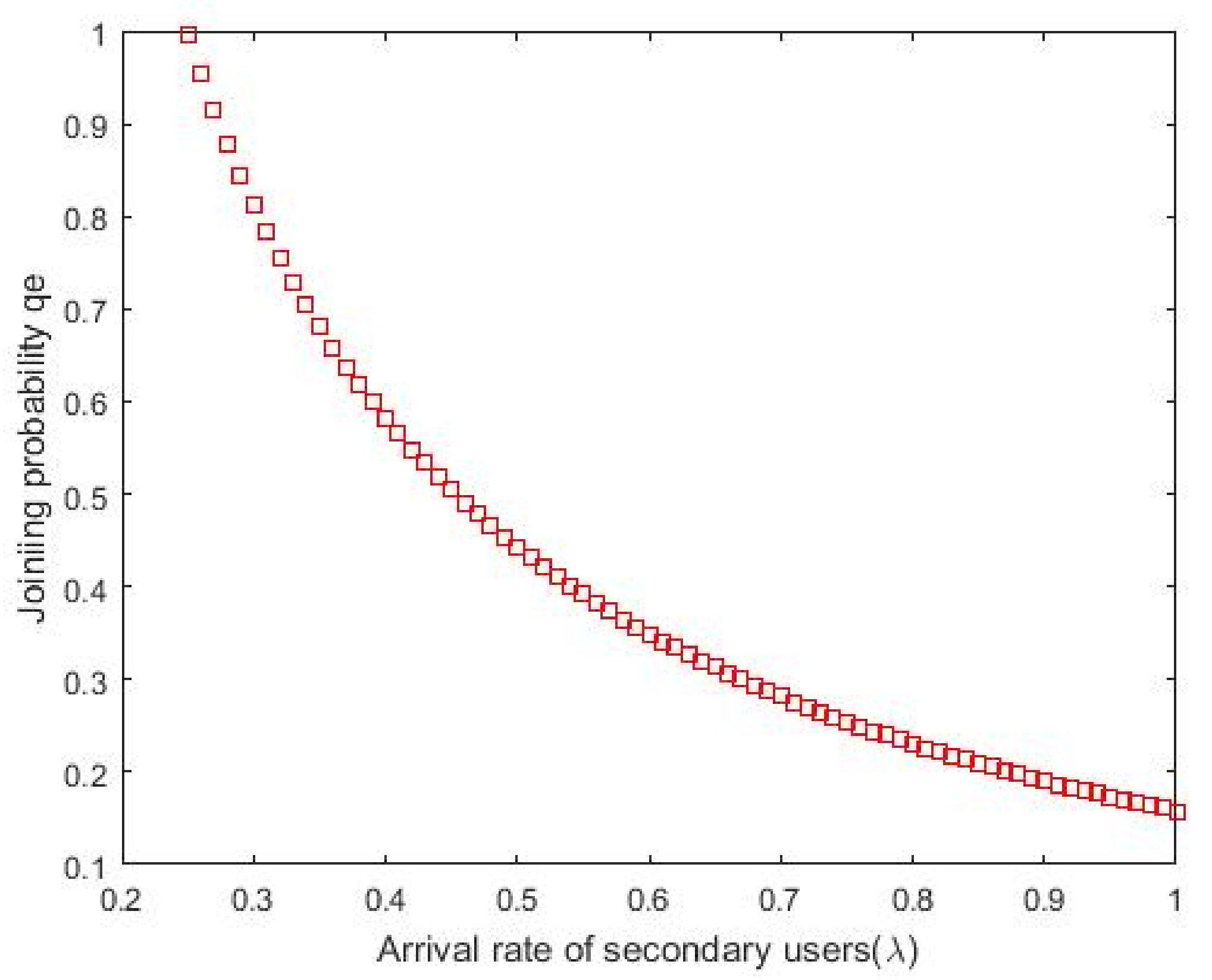 Energies 14 02088 g005