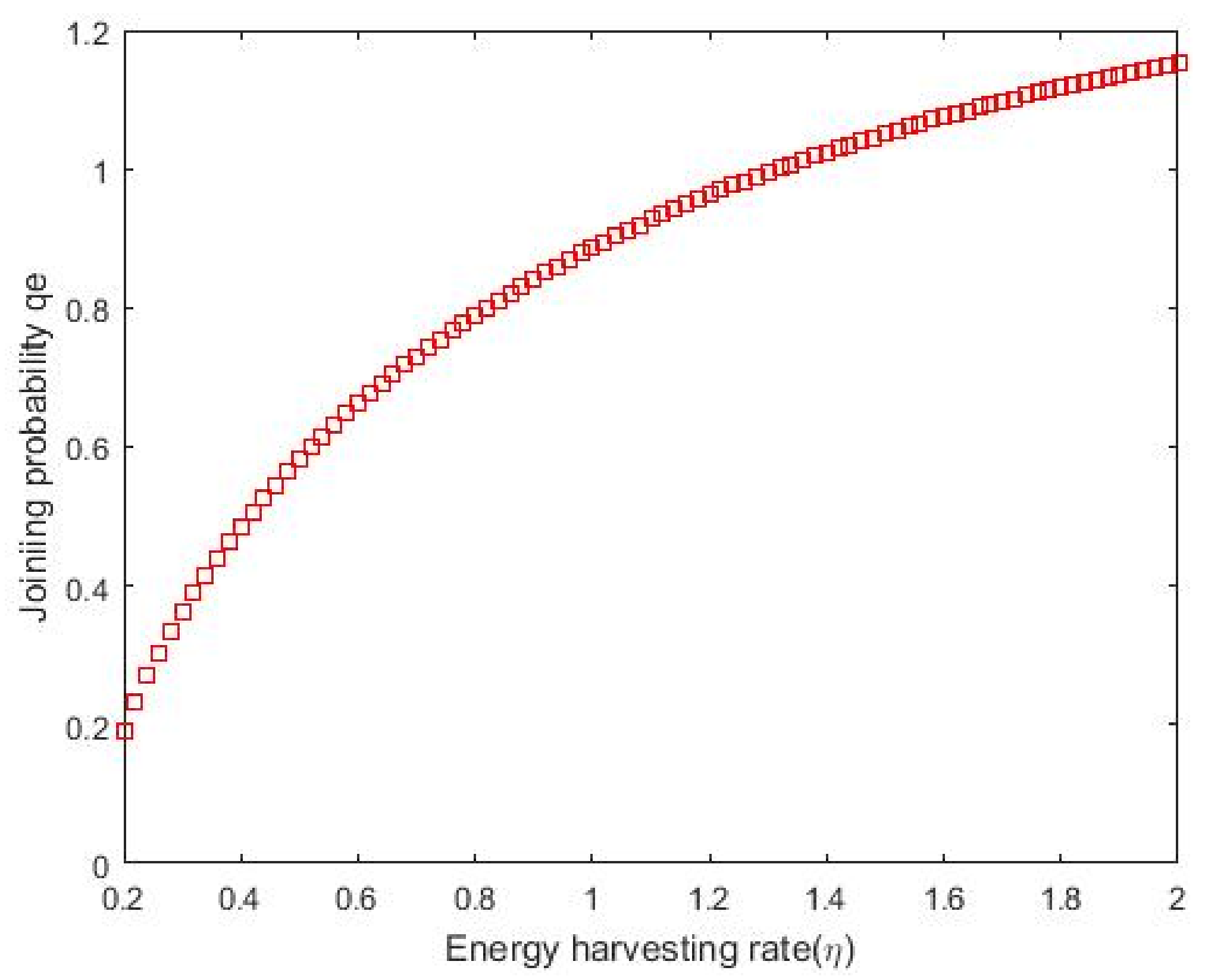 Energies 14 02088 g007