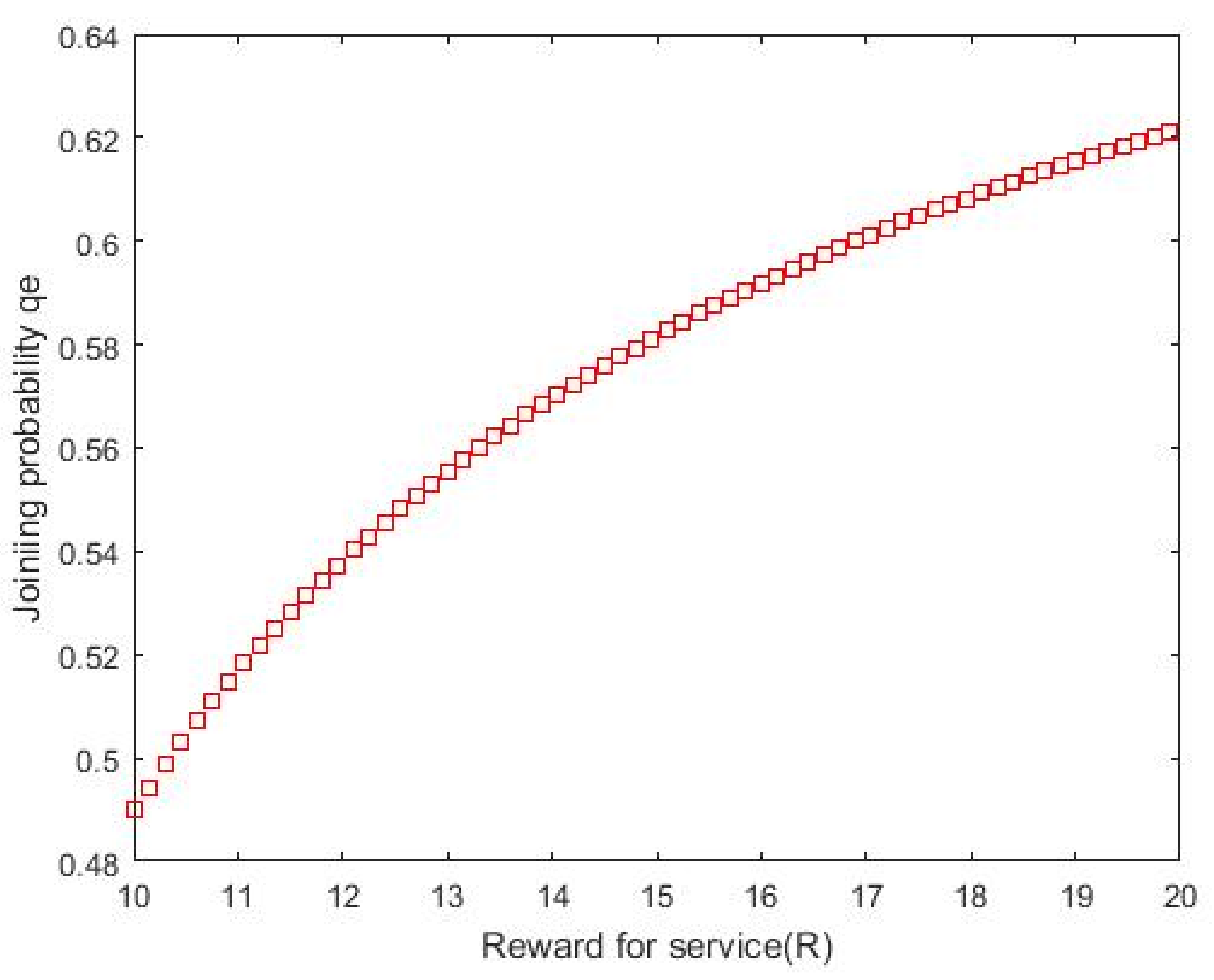 Energies 14 02088 g009