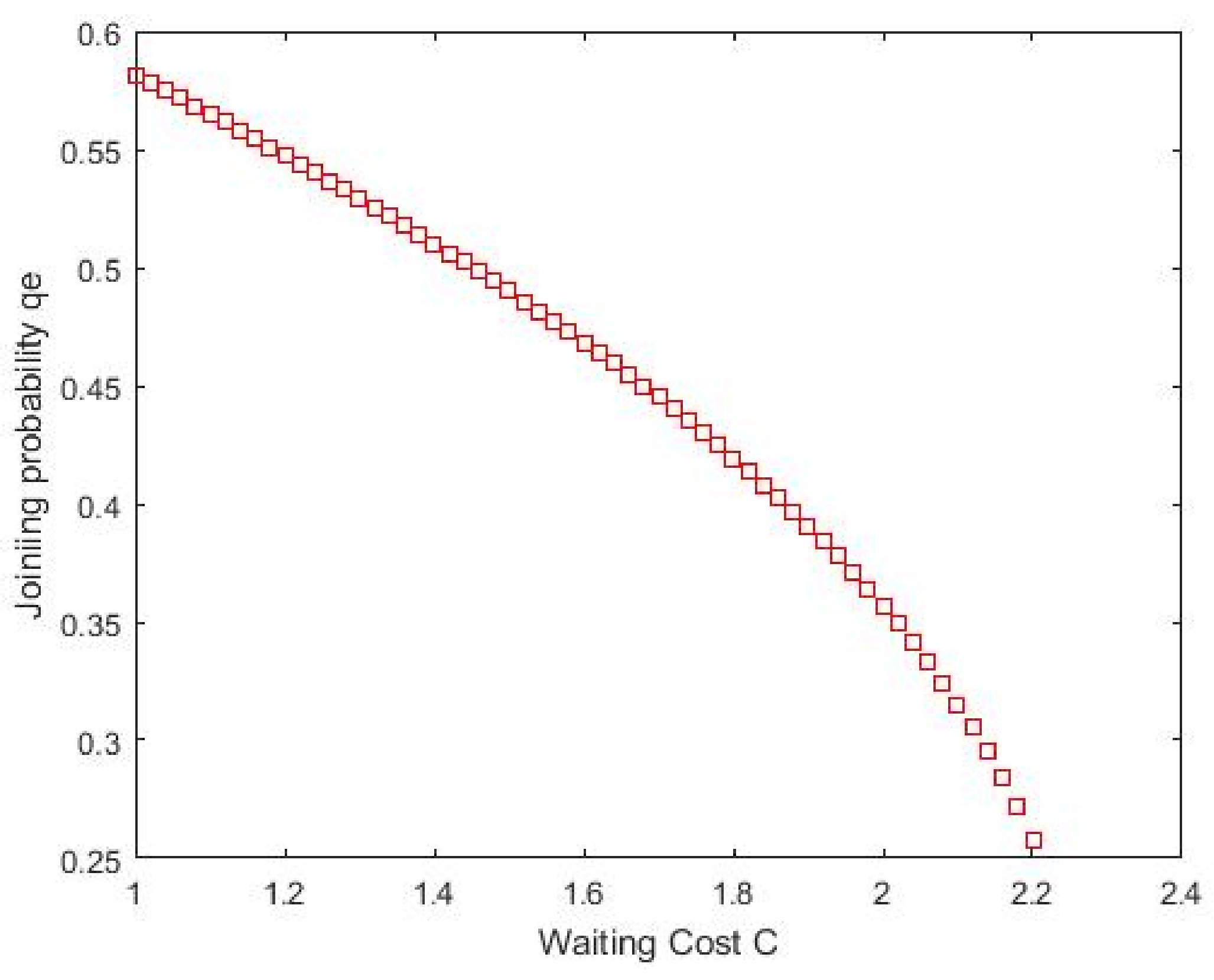 Energies 14 02088 g010