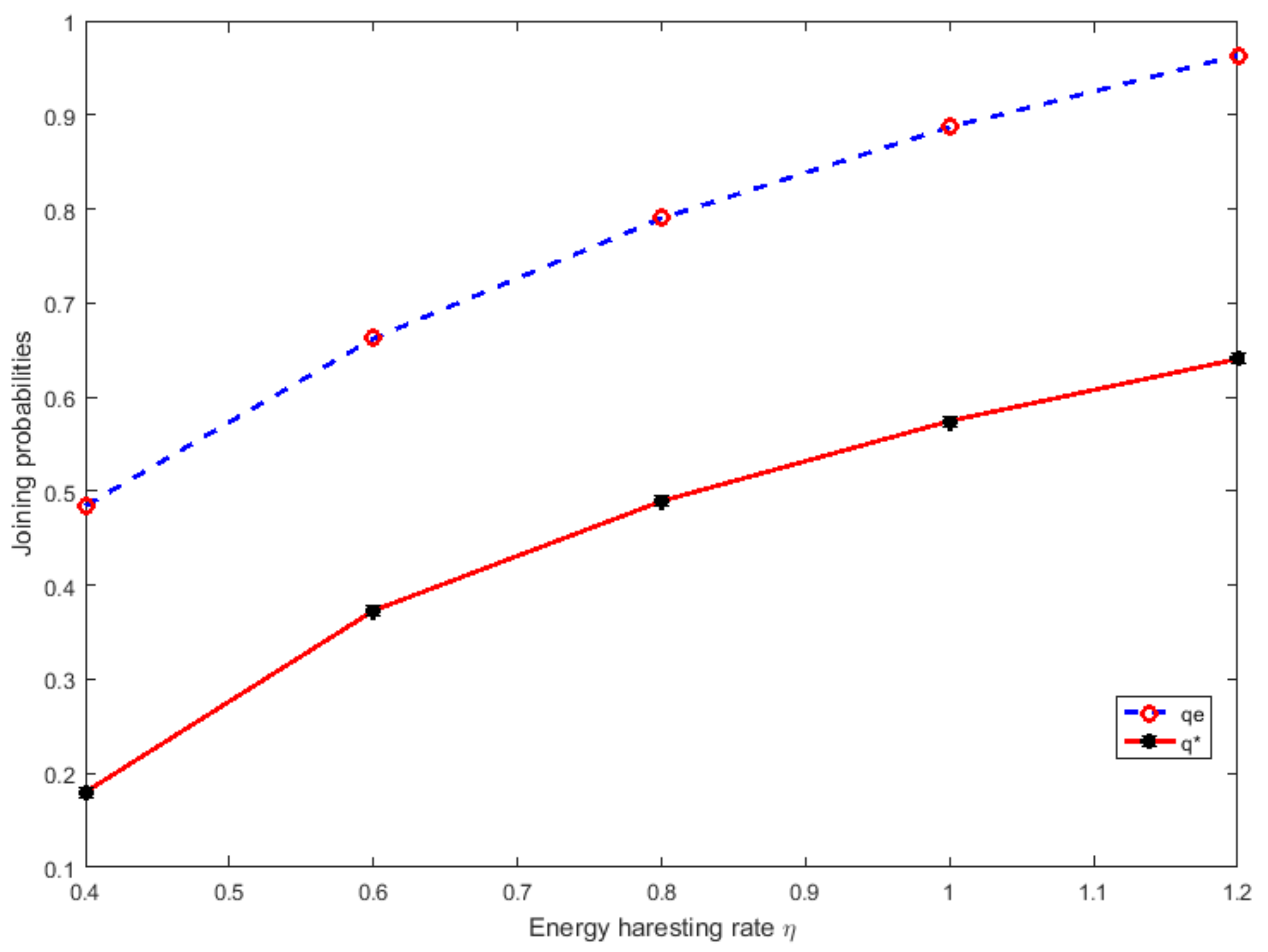 Energies 14 02088 g015