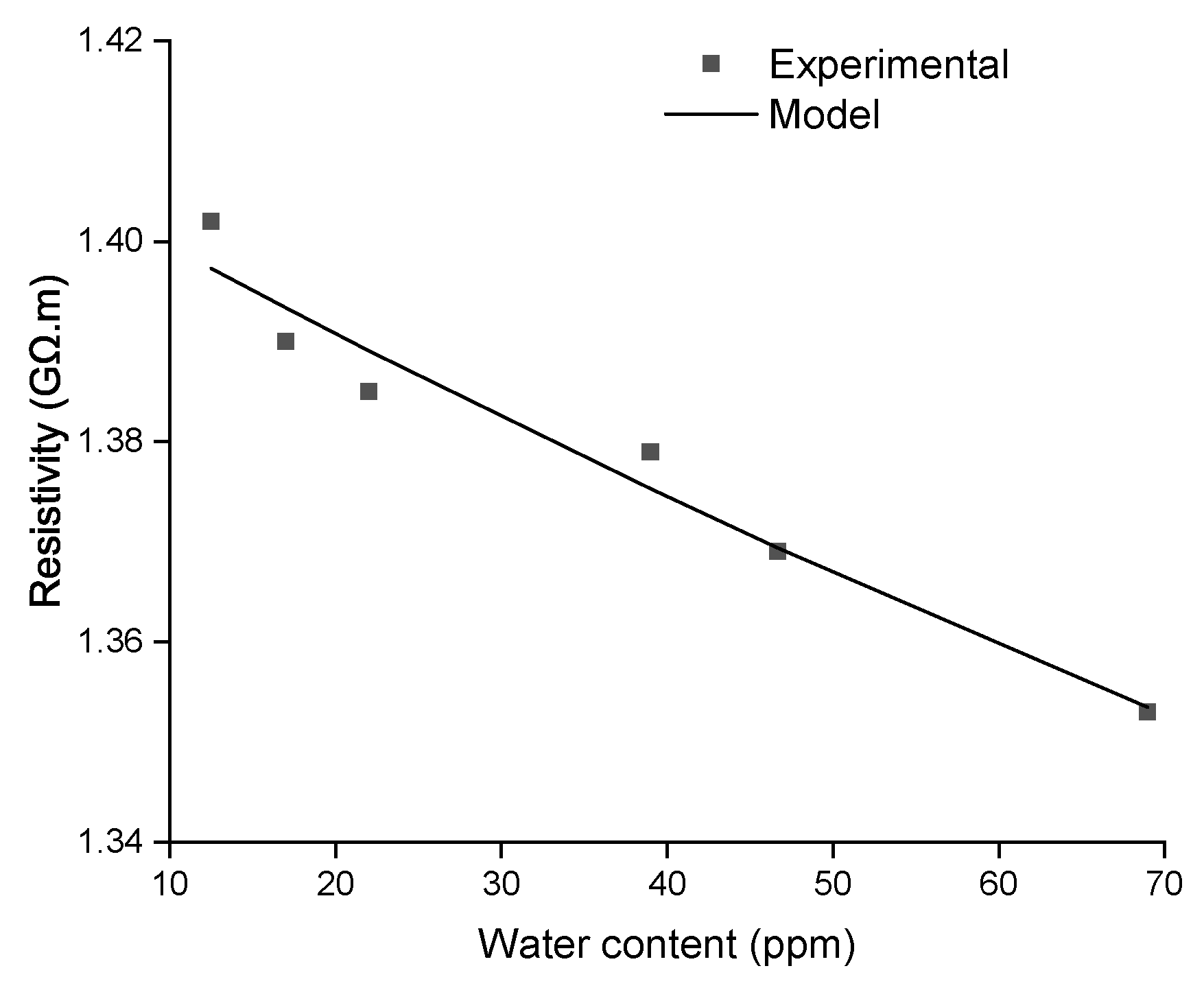 Energies 14 02089 g010