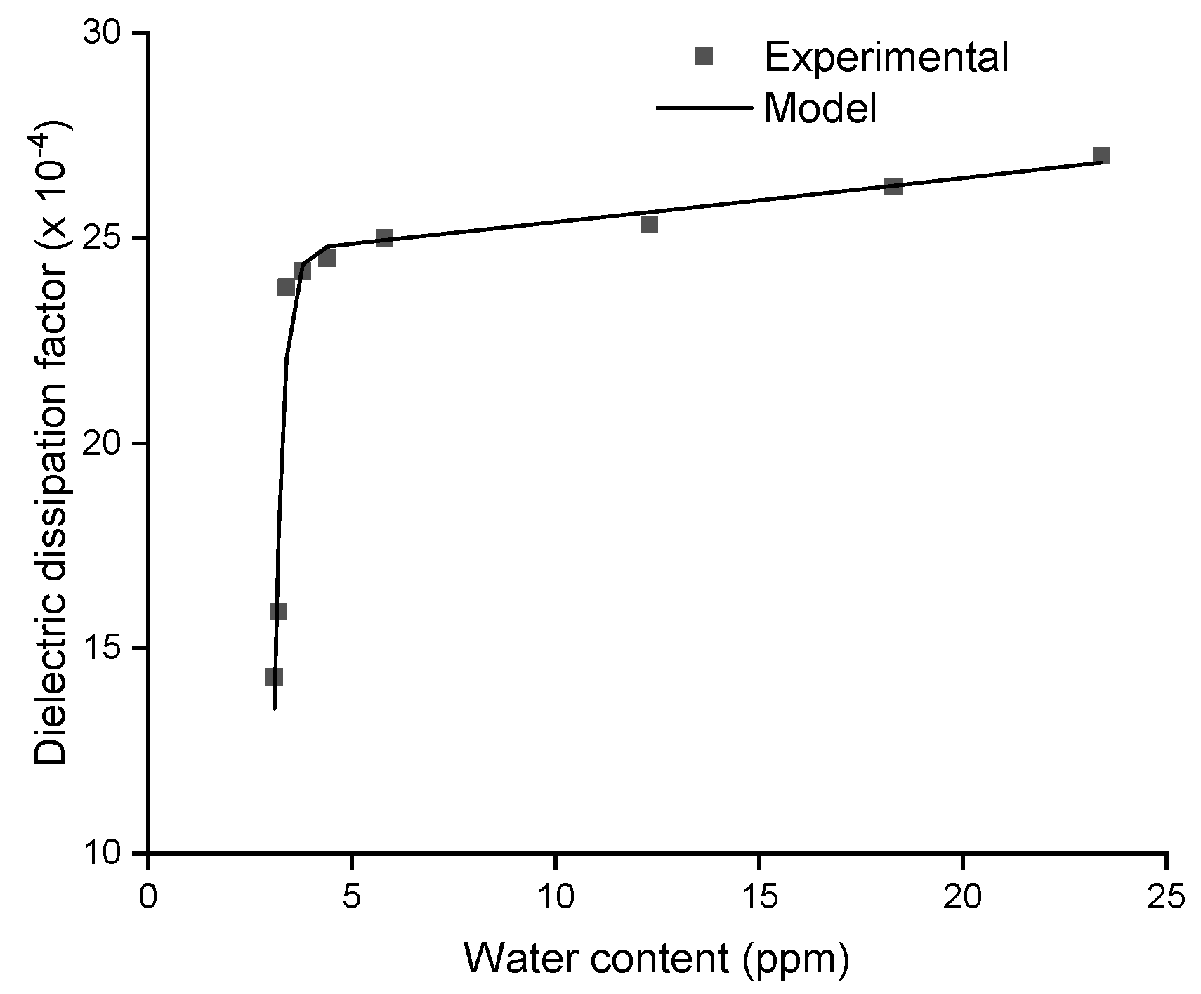 Energies 14 02089 g011