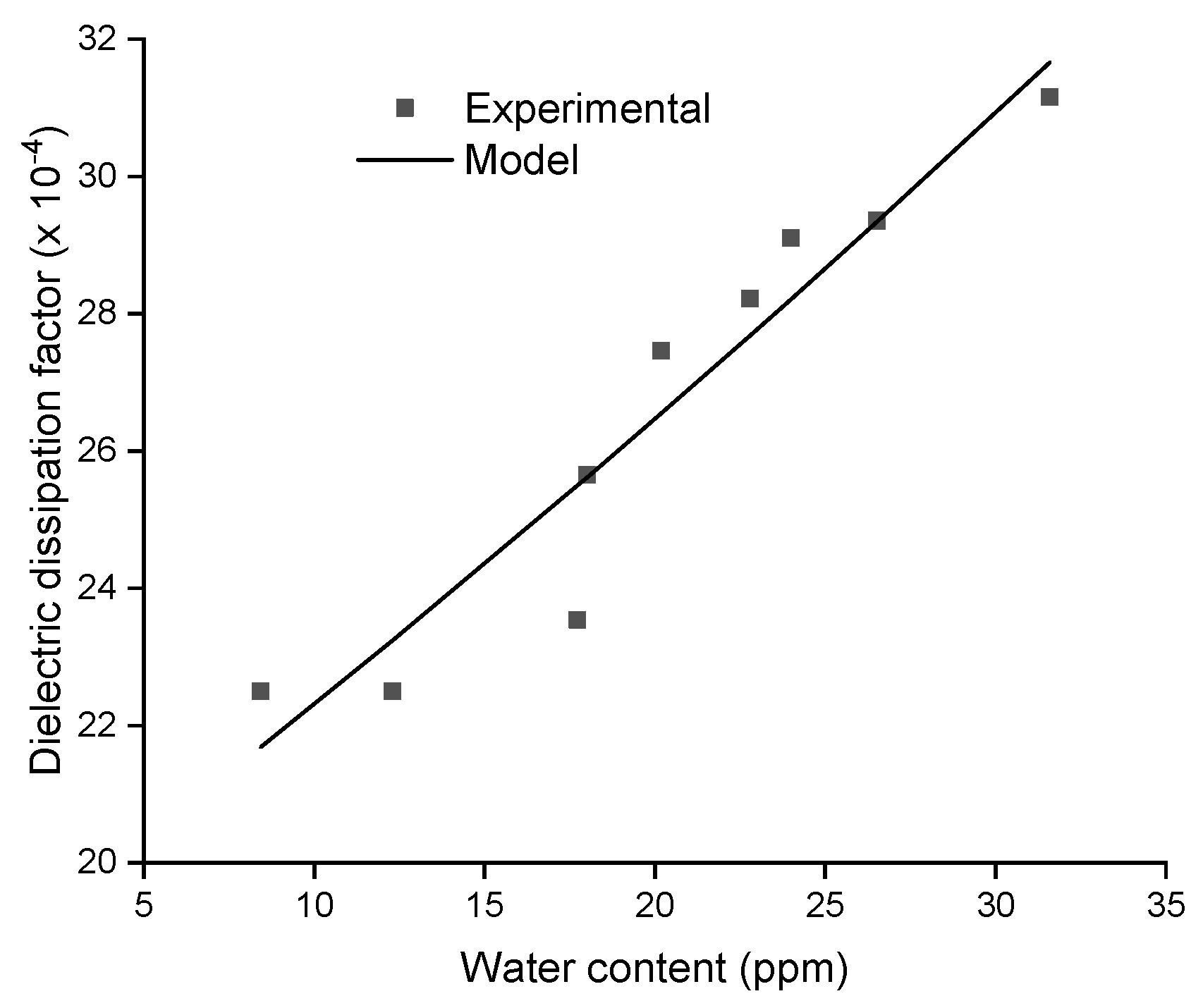 Energies 14 02089 g012