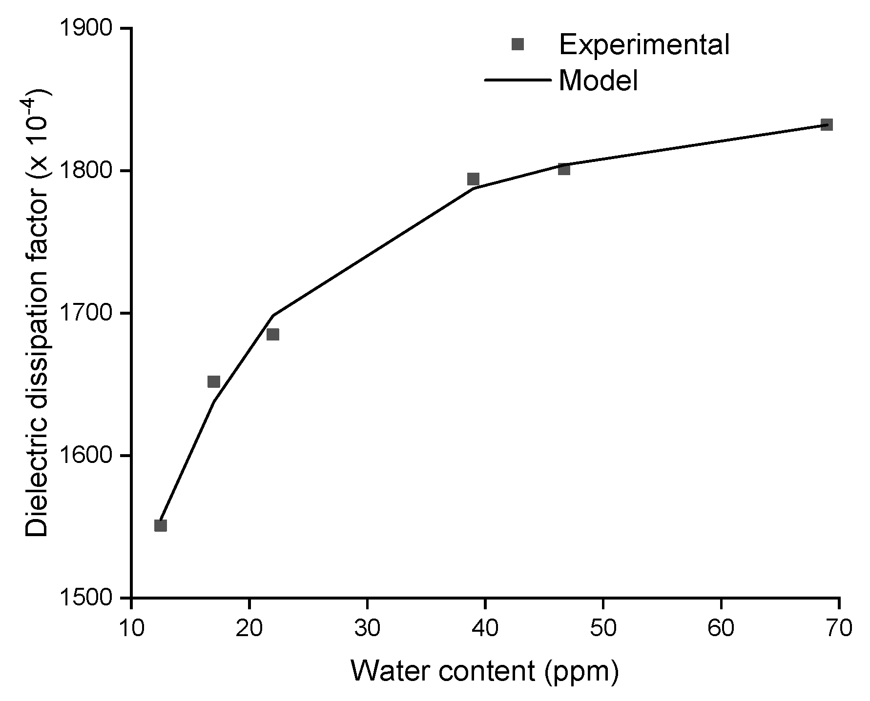 Energies 14 02089 g013