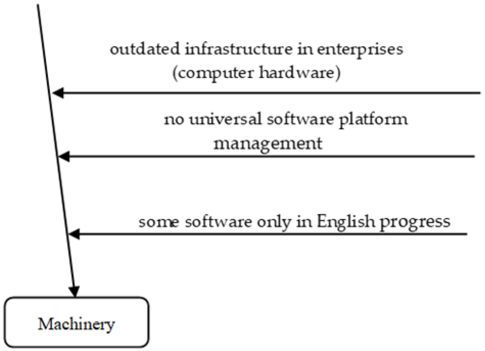 Energies 14 02090 g007