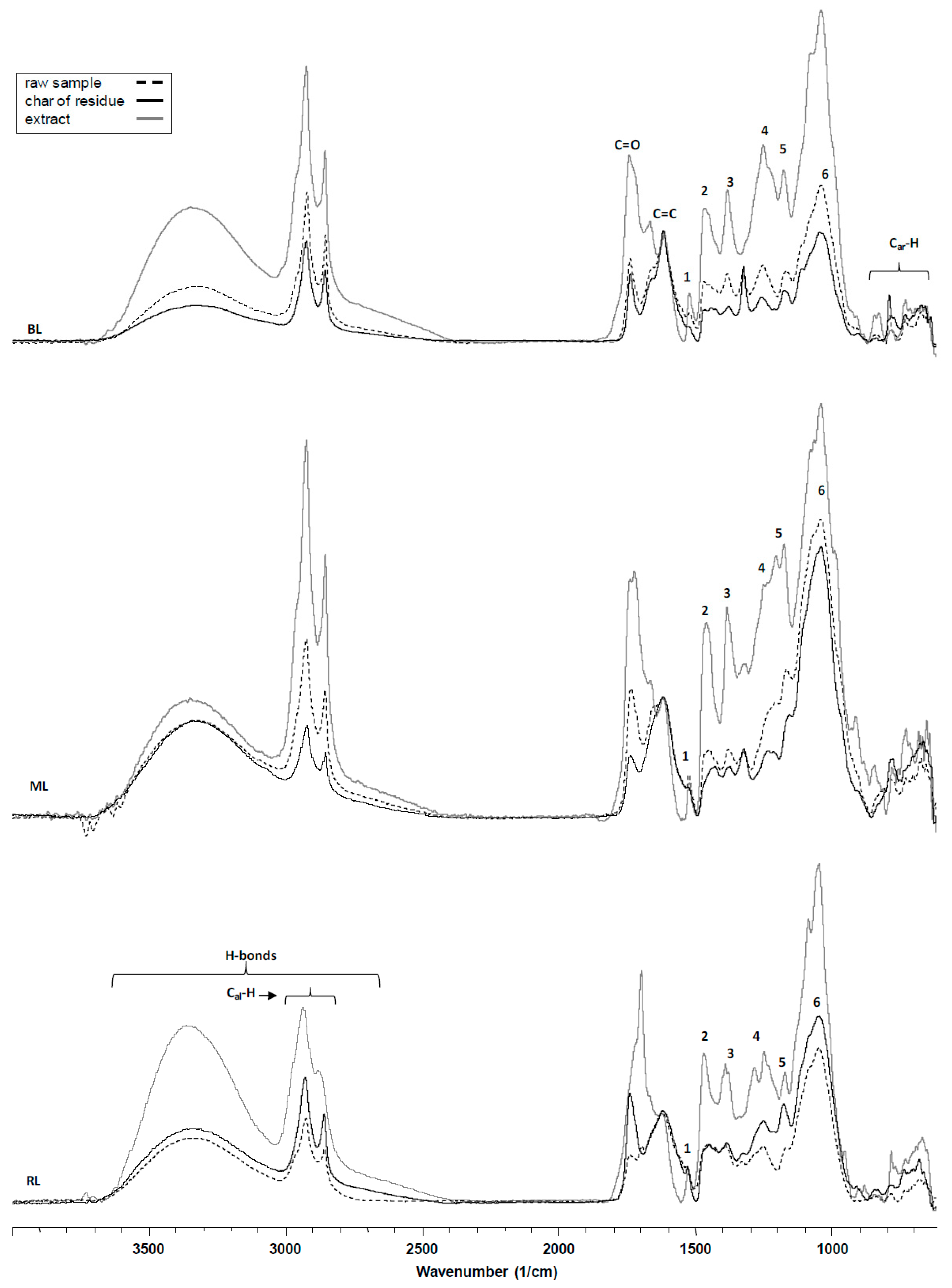 Energies 14 02091 g004 Energies 14 02091 g004