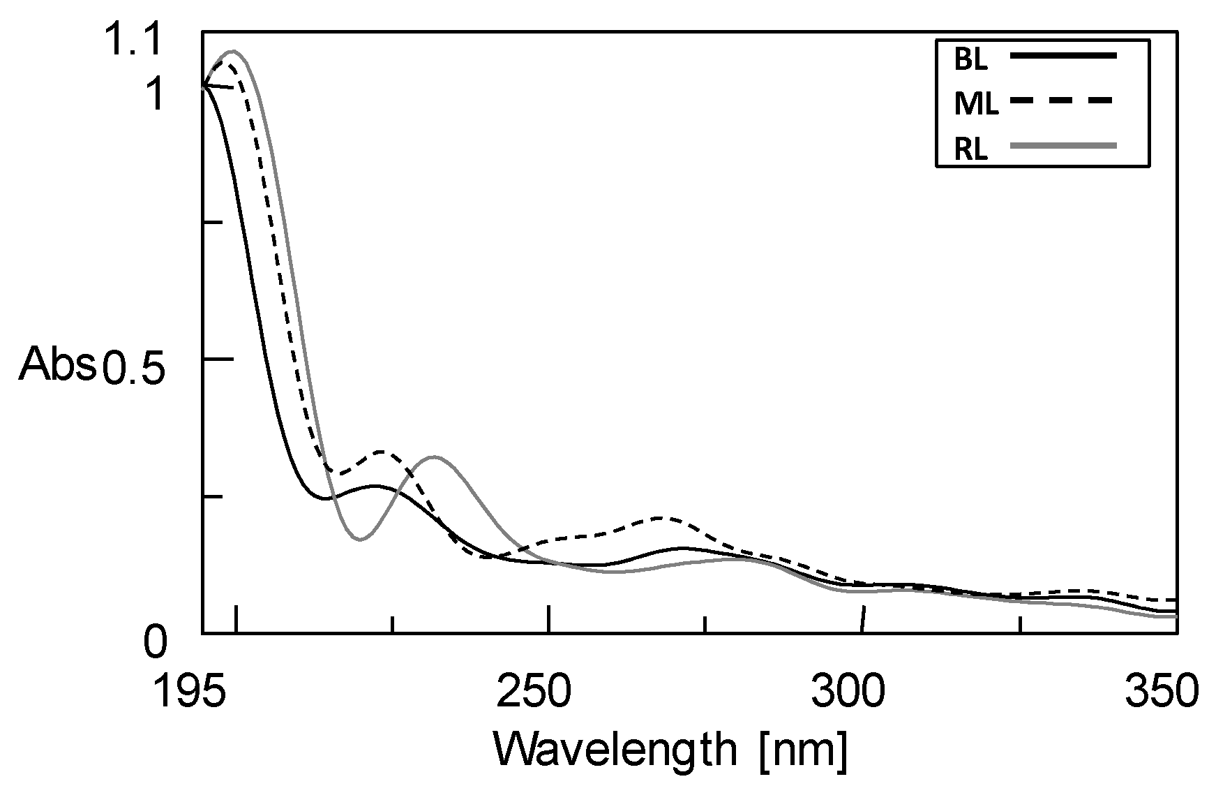 Energies 14 02091 g005 Energies 14 02091 g005