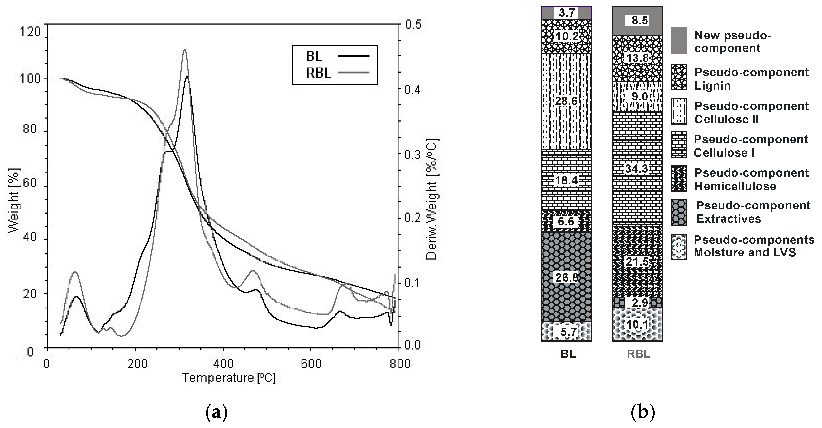 Energies 14 02091 g006 Energies 14 02091 g006