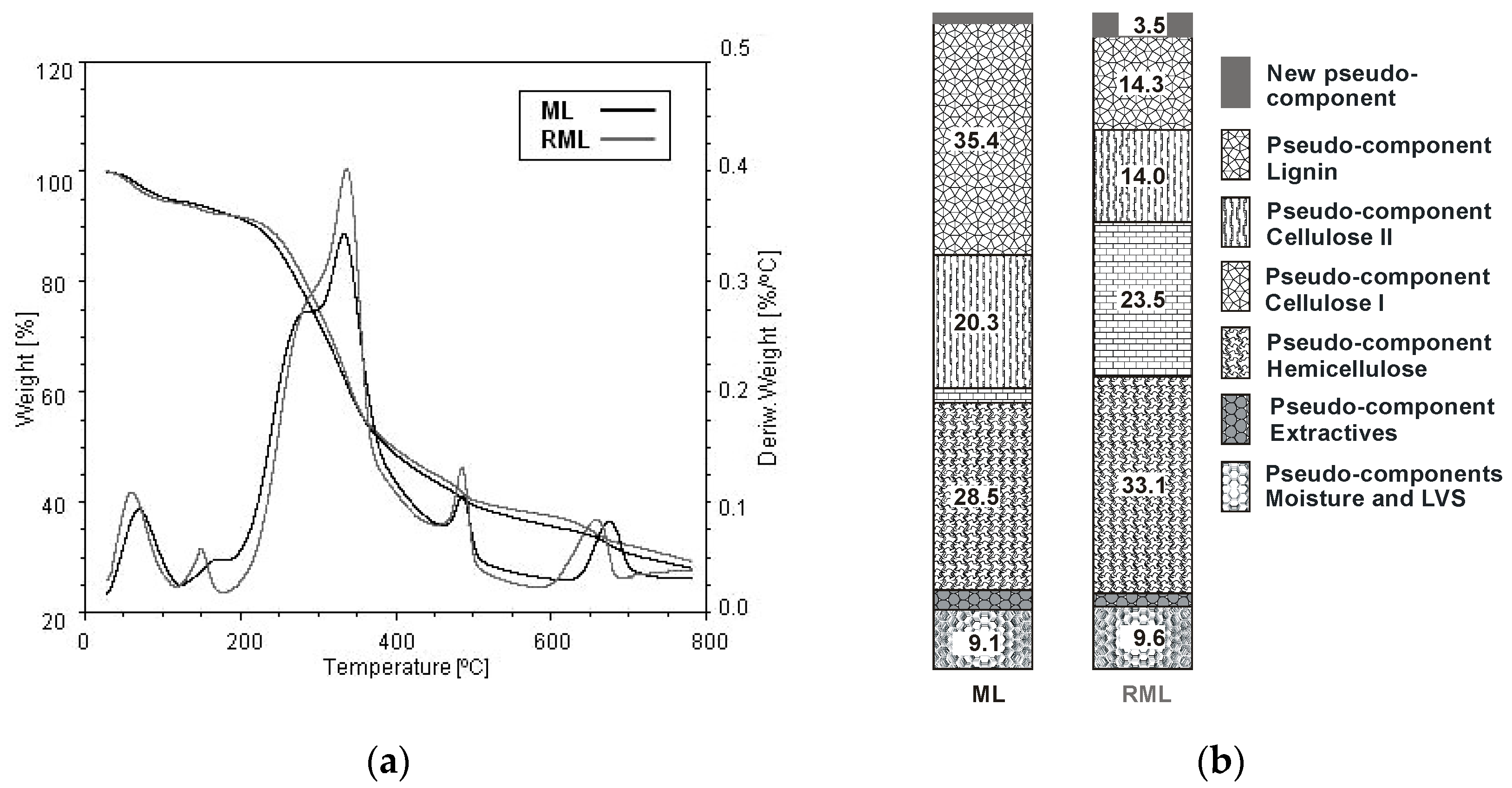 Energies 14 02091 g007 Energies 14 02091 g007