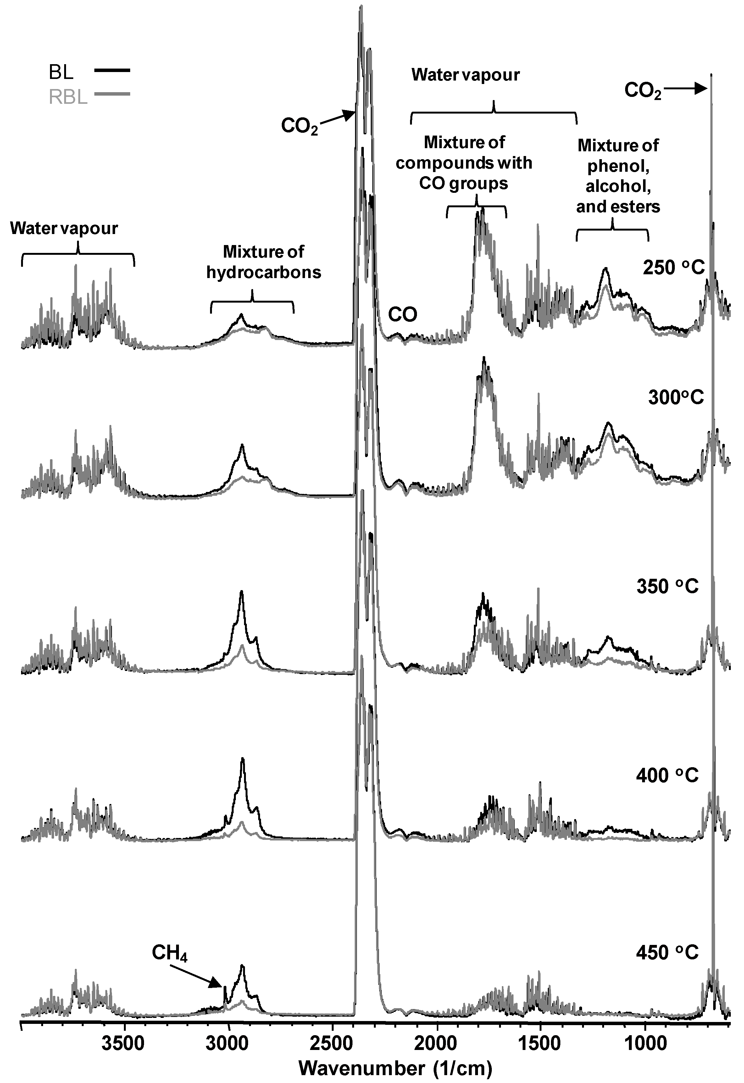 Energies 14 02091 g010 Energies 14 02091 g010