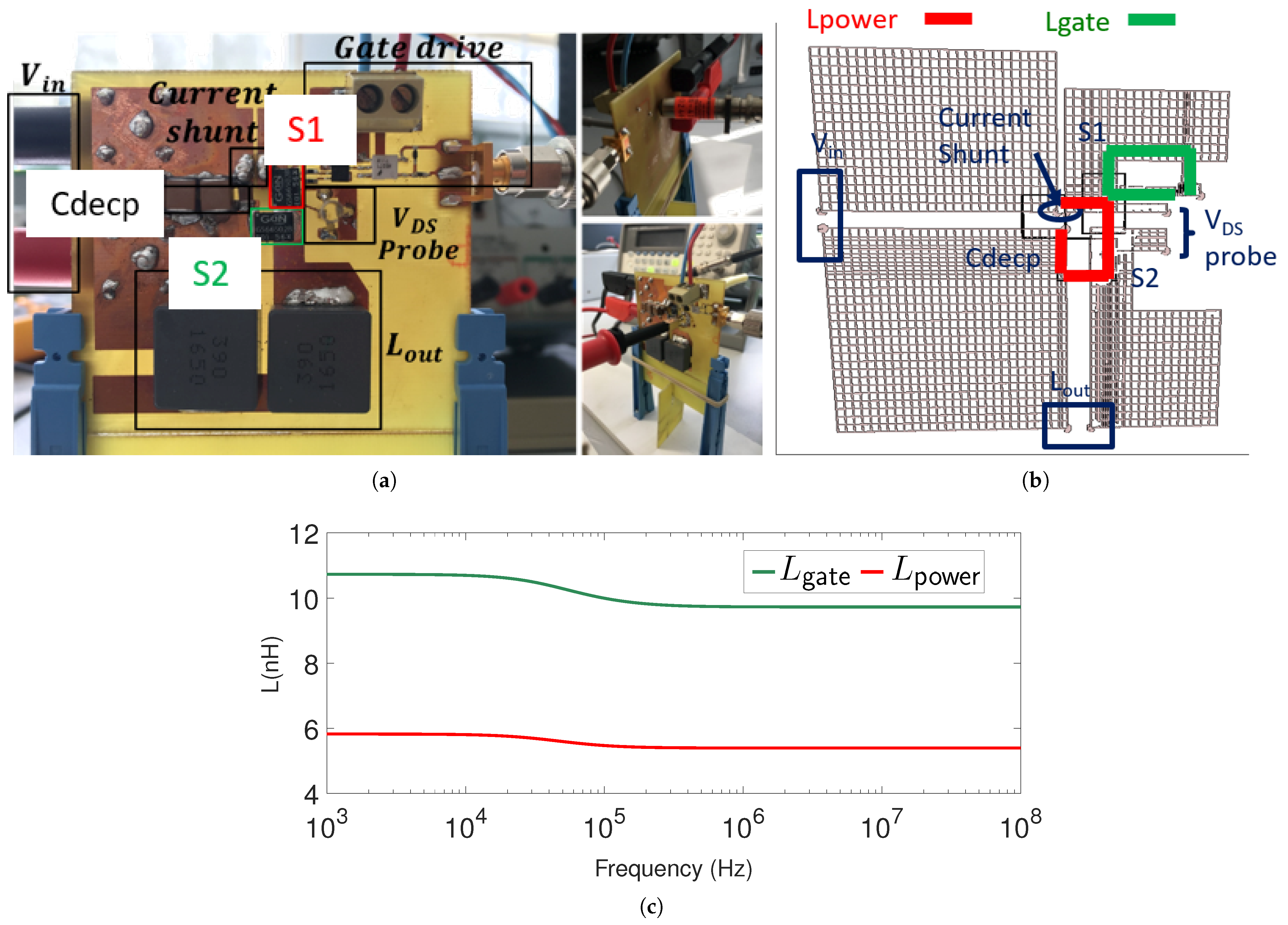 Energies 14 02092 g005 Energies 14 02092 g005