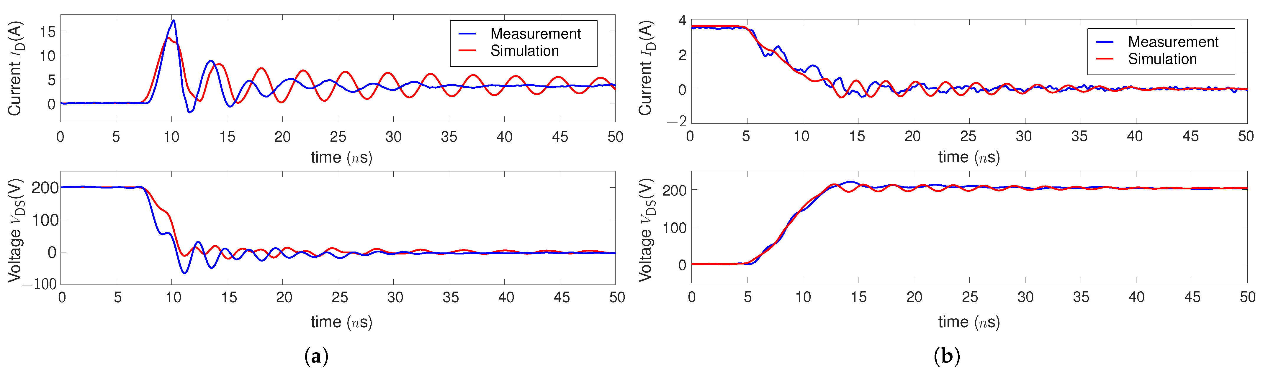 Energies 14 02092 g006 Energies 14 02092 g006