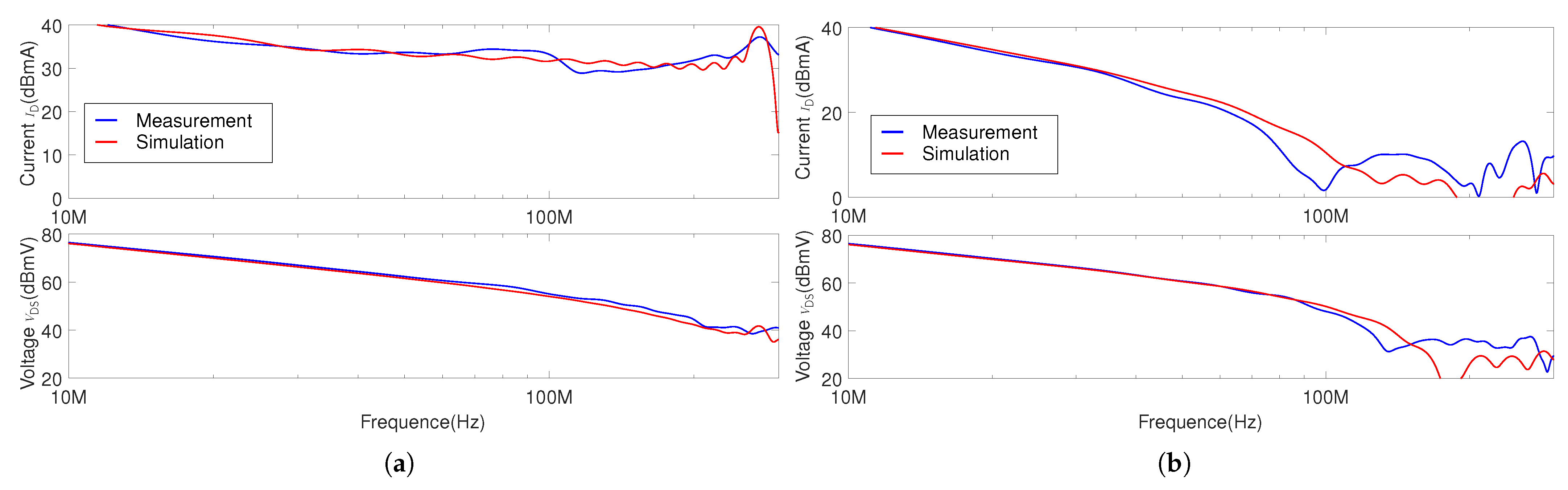 Energies 14 02092 g007 Energies 14 02092 g007