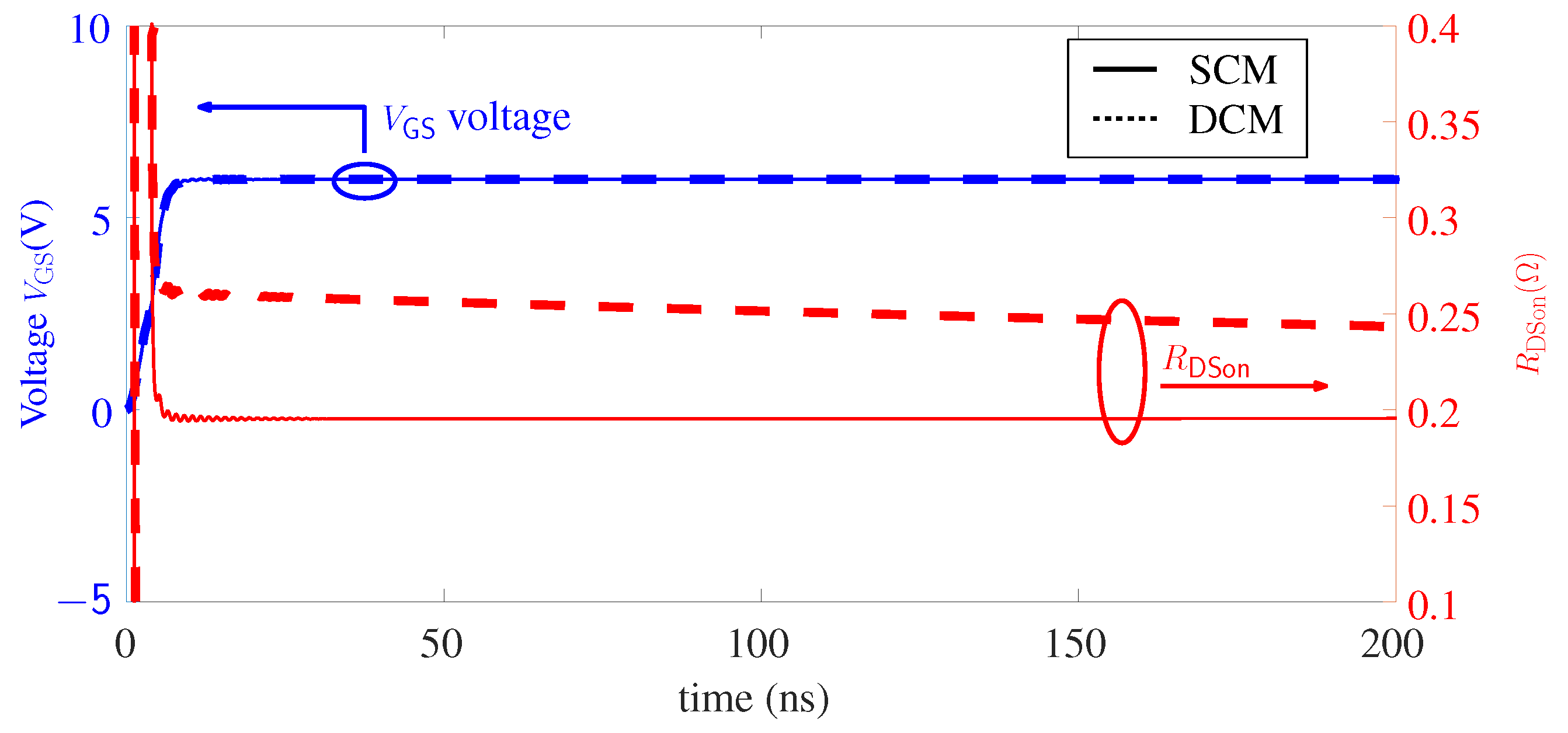 Energies 14 02092 g012 Energies 14 02092 g012