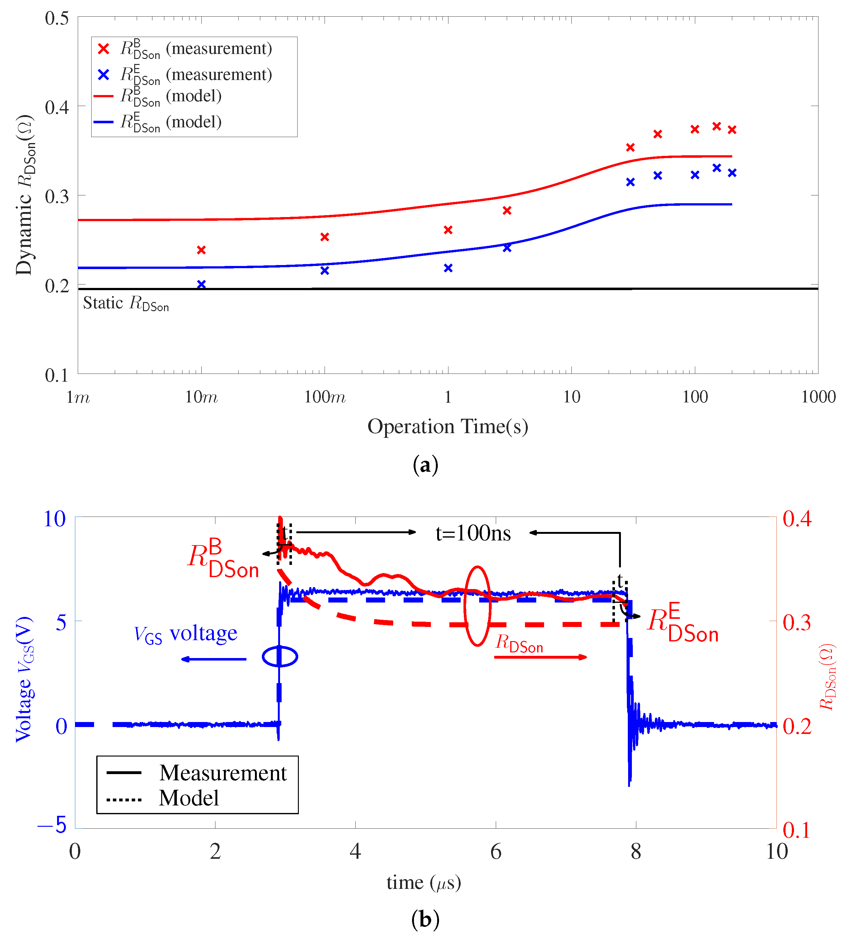 Energies 14 02092 g013 Energies 14 02092 g013
