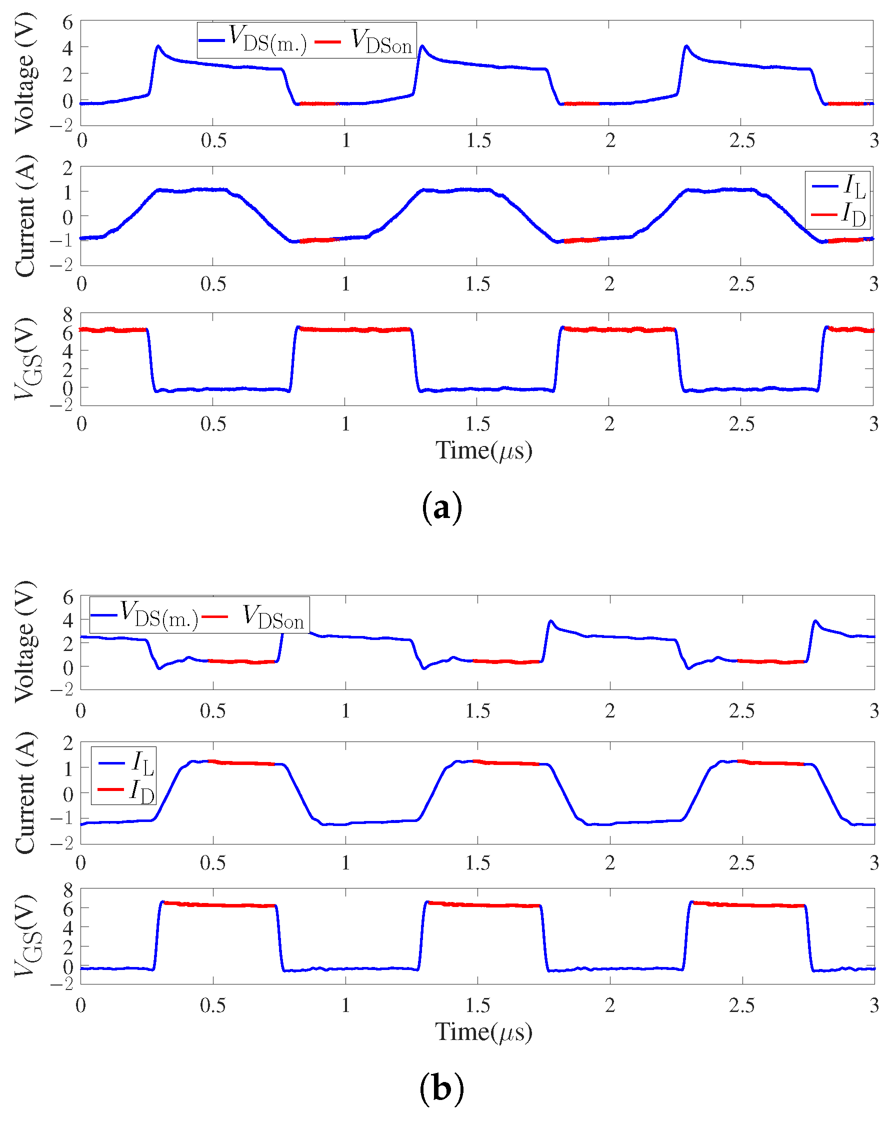 Energies 14 02092 g014 Energies 14 02092 g014