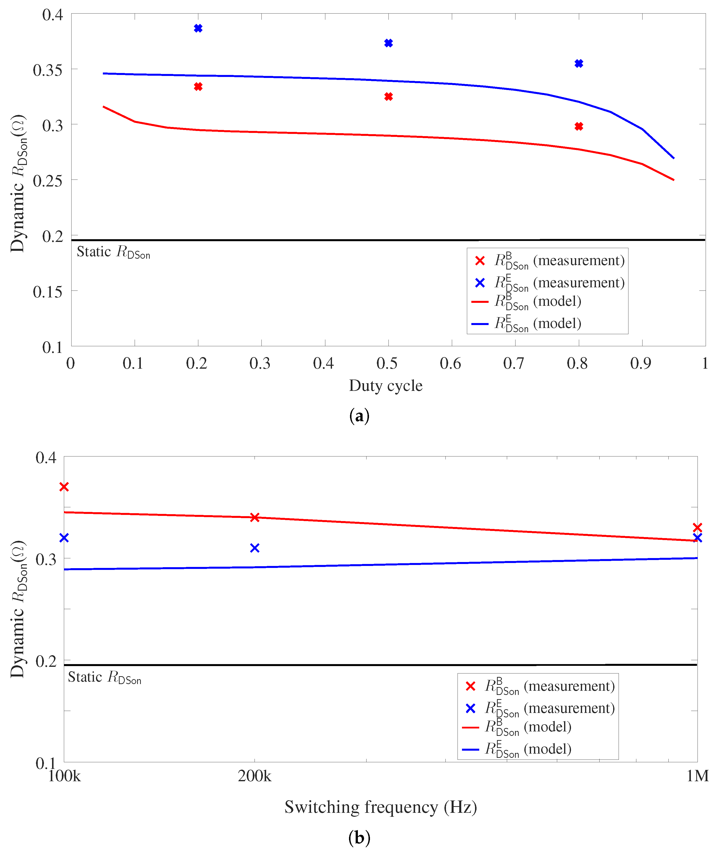 Energies 14 02092 g015 Energies 14 02092 g015