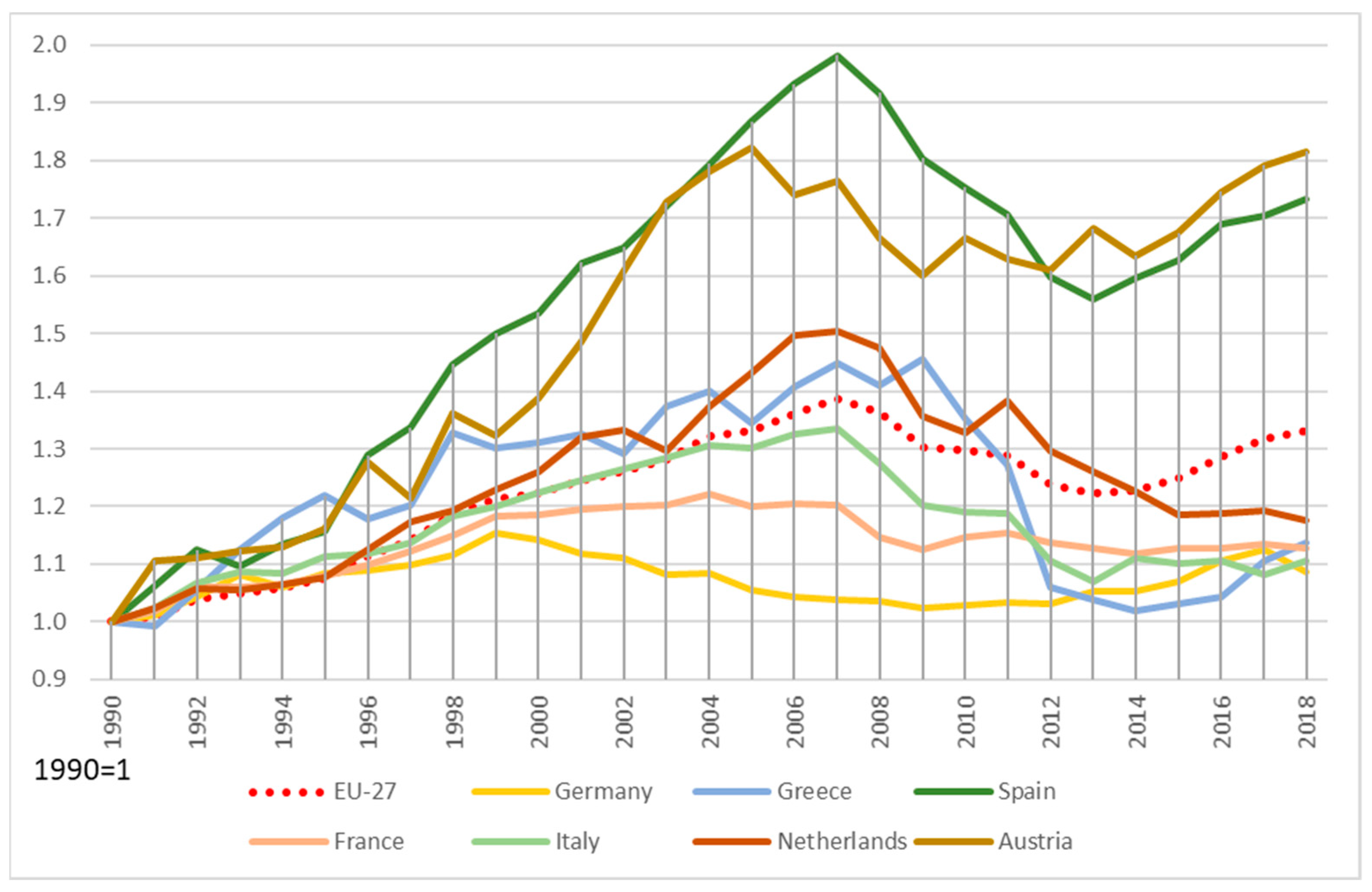 Energies 14 02093 g001