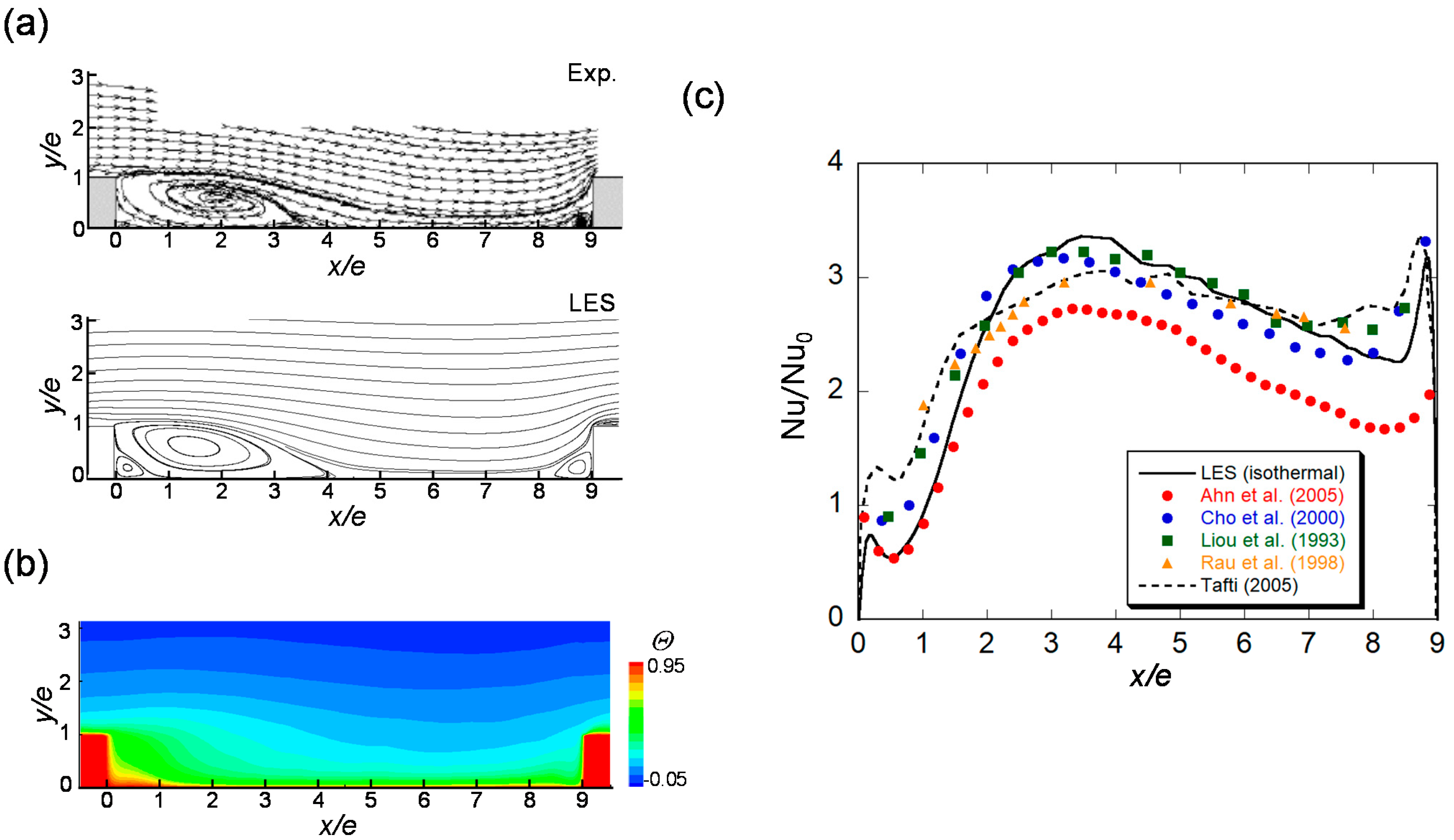 Energies 14 02096 g002 Energies 14 02096 g002