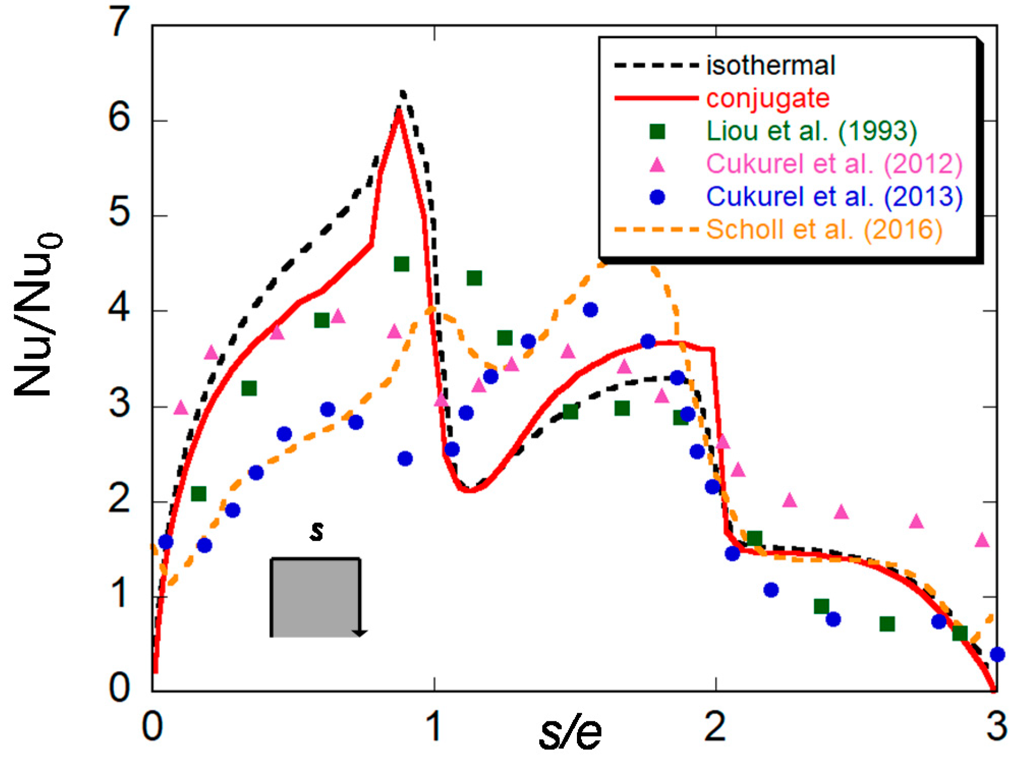 Energies 14 02096 g005 Energies 14 02096 g005