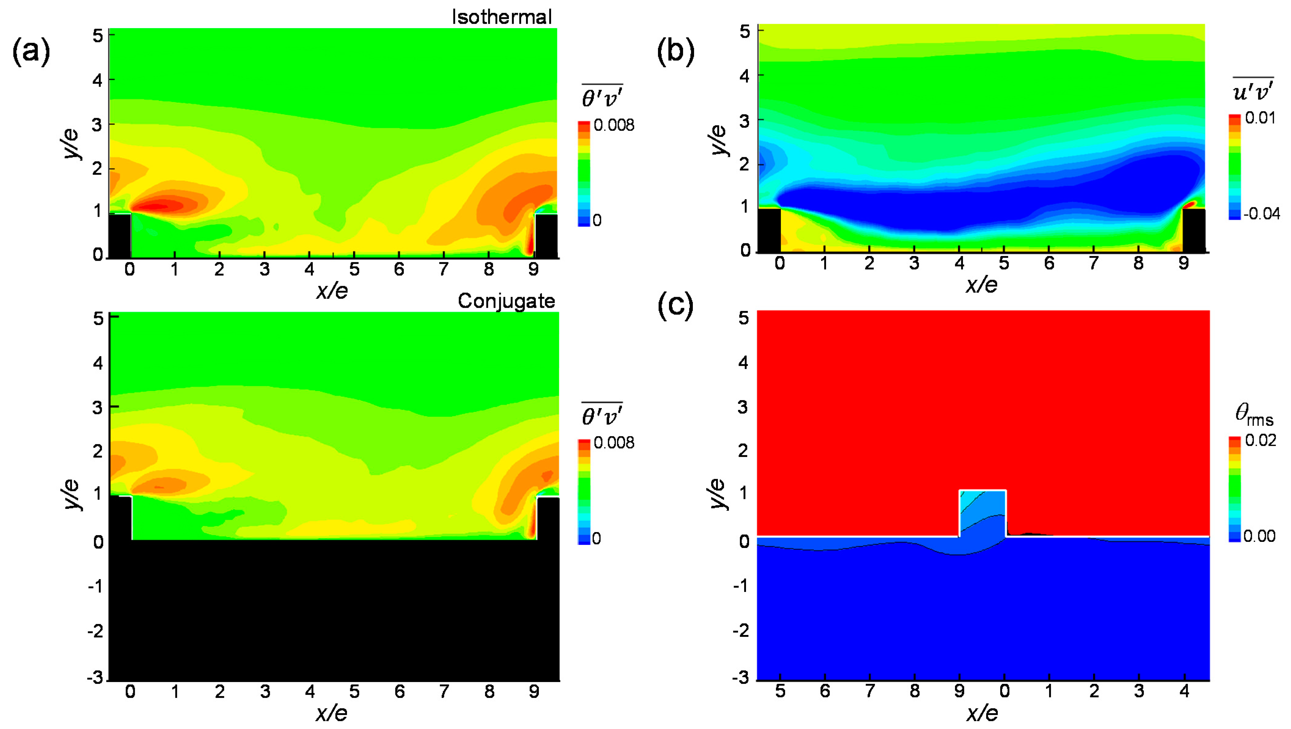 Energies 14 02096 g006 Energies 14 02096 g006
