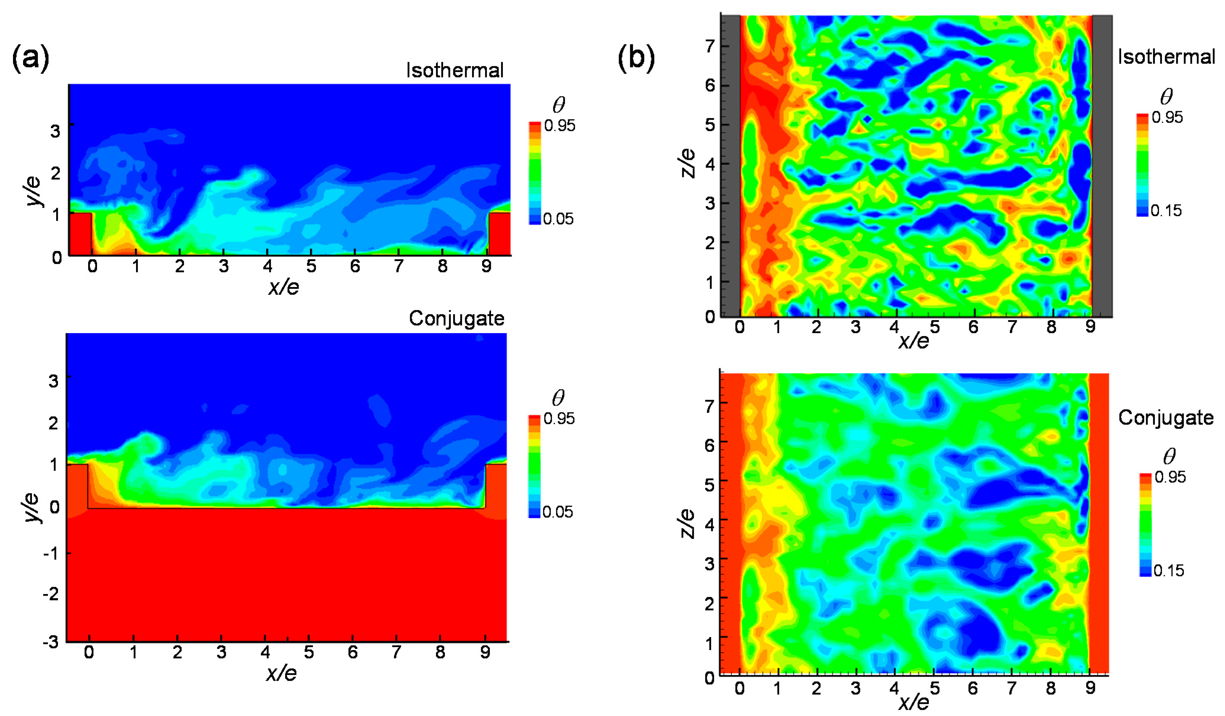 Energies 14 02096 g007 Energies 14 02096 g007