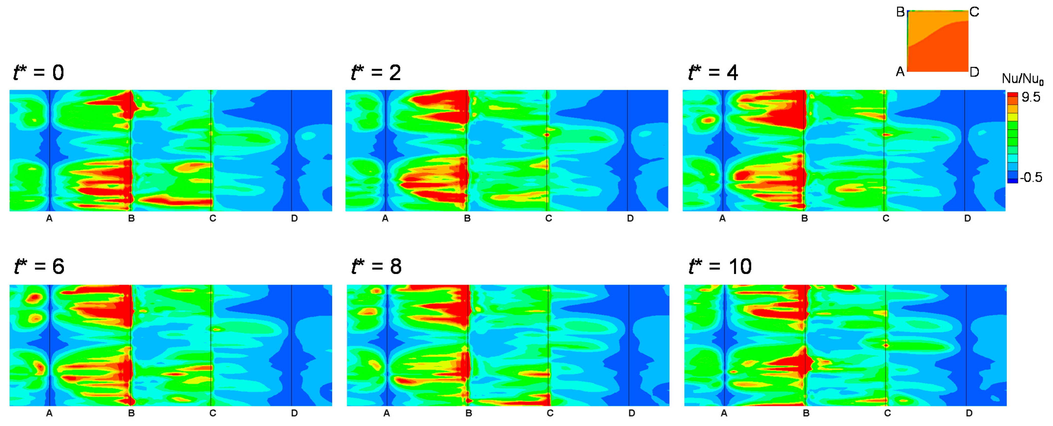 Energies 14 02096 g010 Energies 14 02096 g010