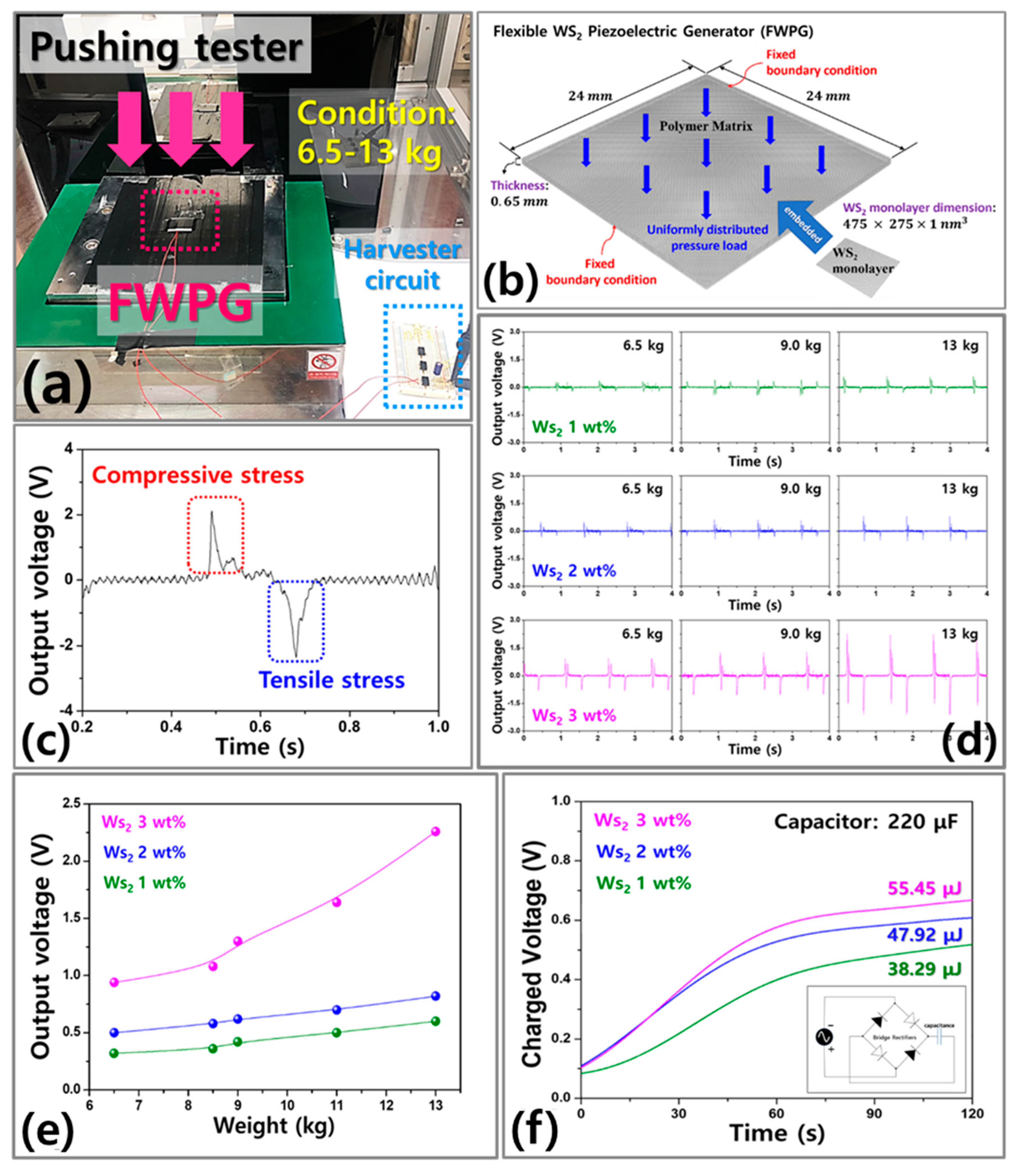 Energies 14 02097 g004