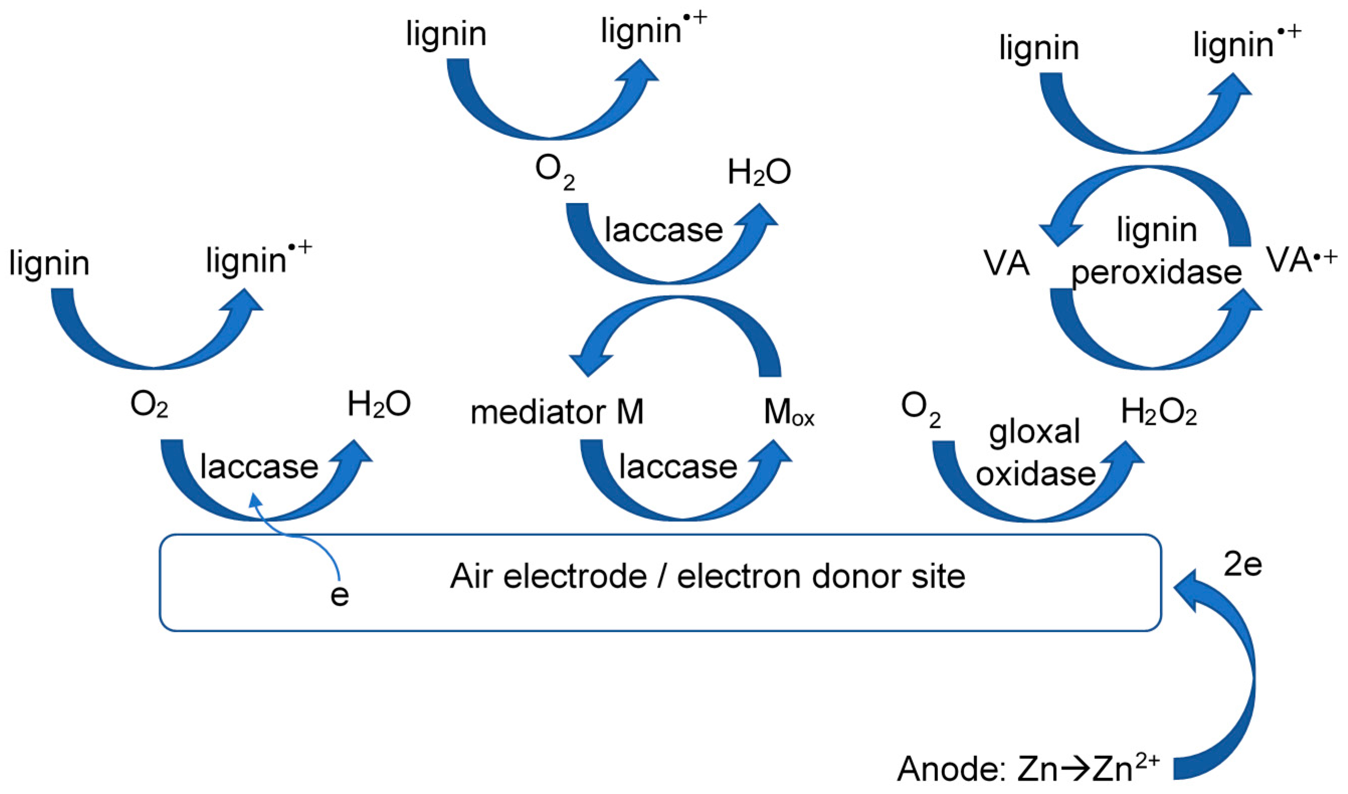 Energies 14 02098 g005 Energies 14 02098 g005