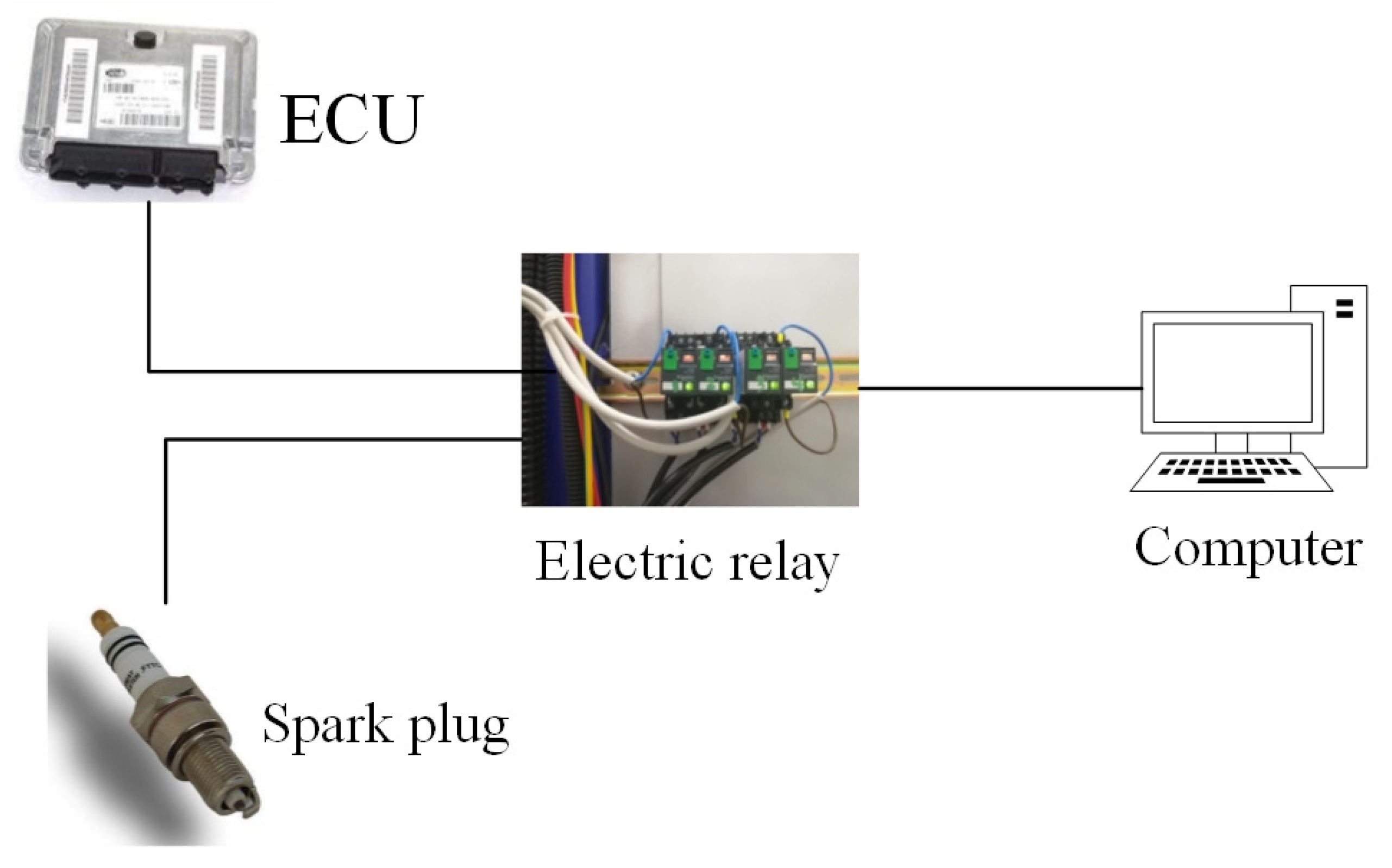 Energies 14 02099 g002 Energies 14 02099 g002