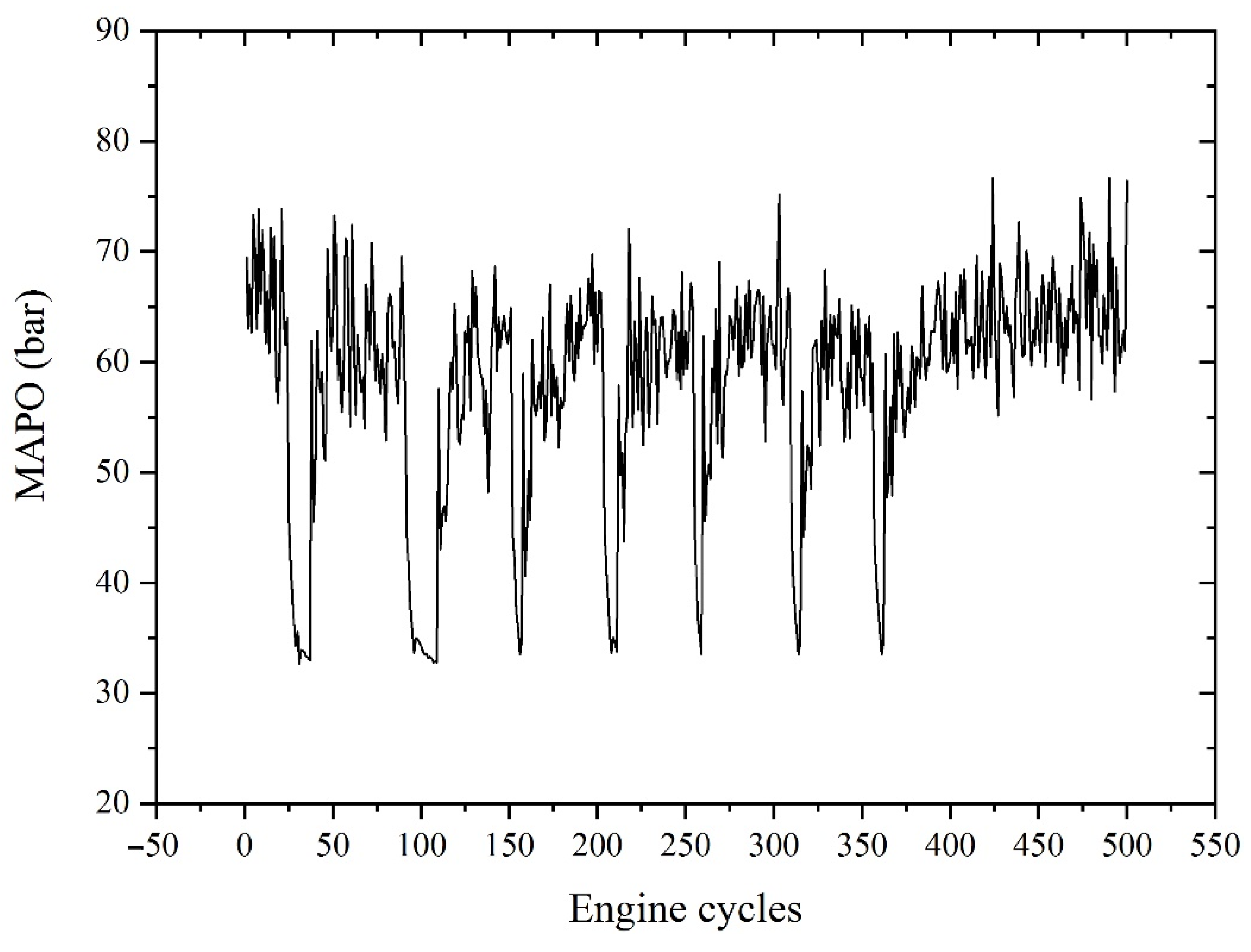 Energies 14 02099 g003 Energies 14 02099 g003