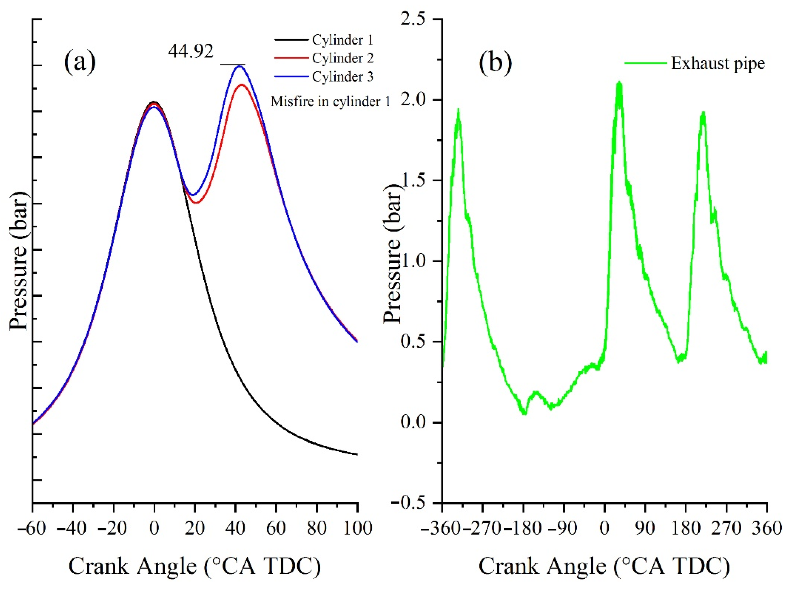 Energies 14 02099 g014 Energies 14 02099 g014