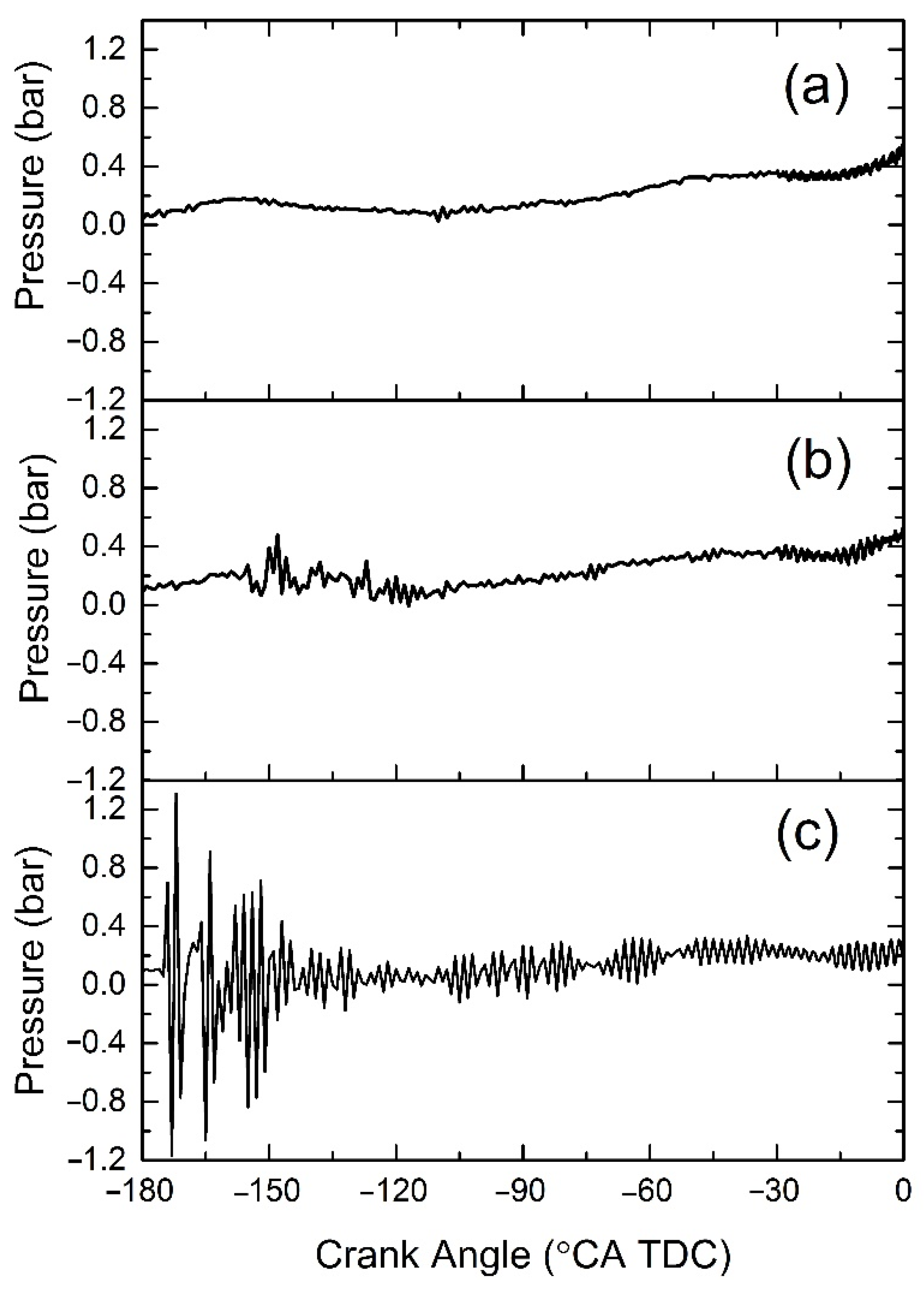 Energies 14 02099 g015 Energies 14 02099 g015